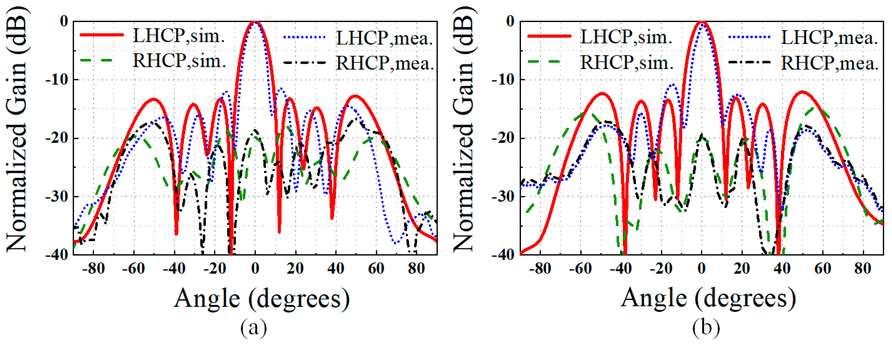Applsci 12 10704 g015 Applsci 12 10704 g015