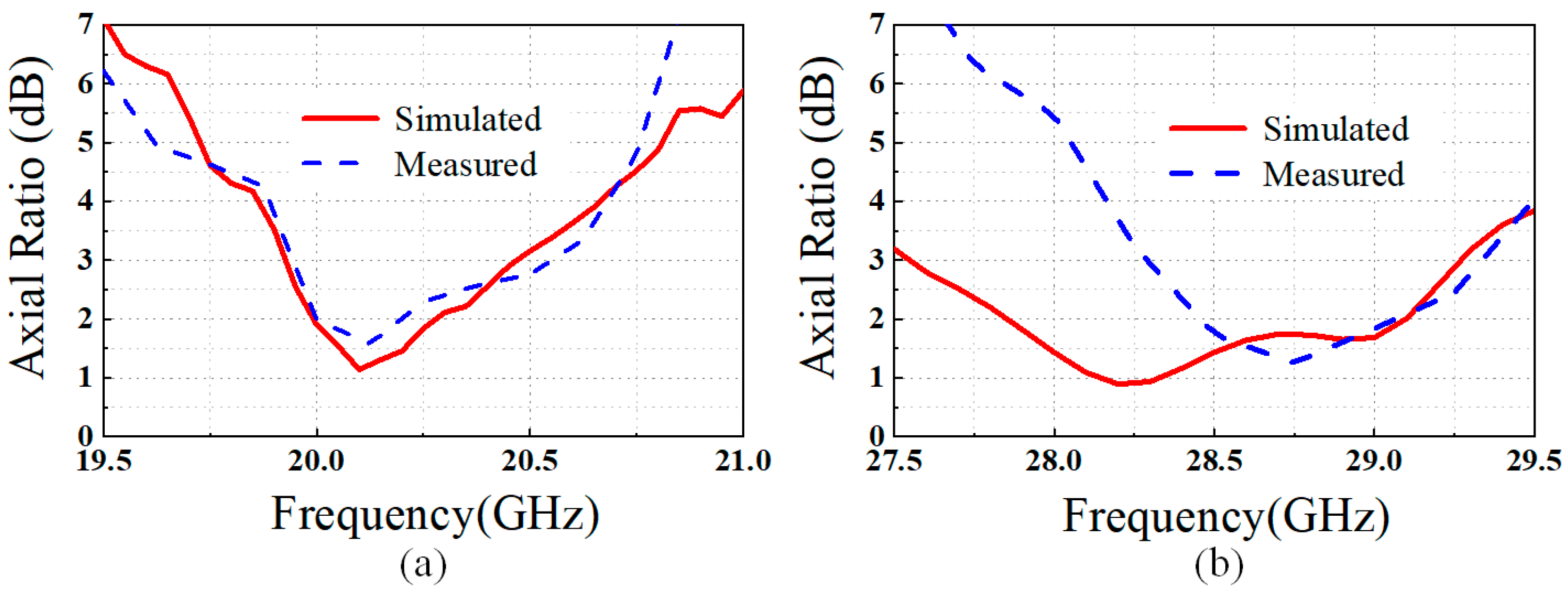 Applsci 12 10704 g016 Applsci 12 10704 g016
