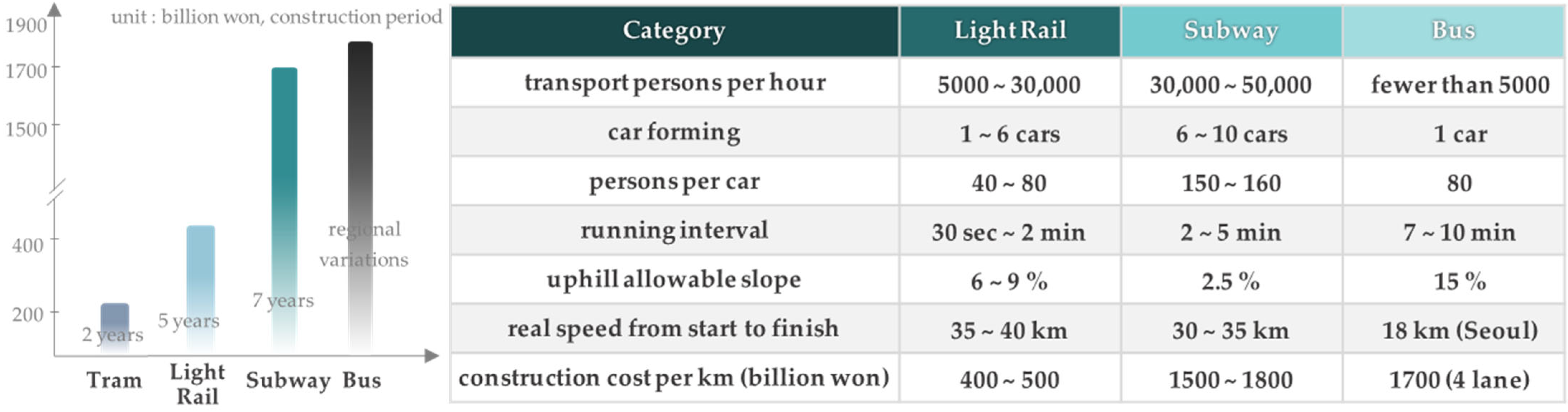 Applsci 12 10705 g001