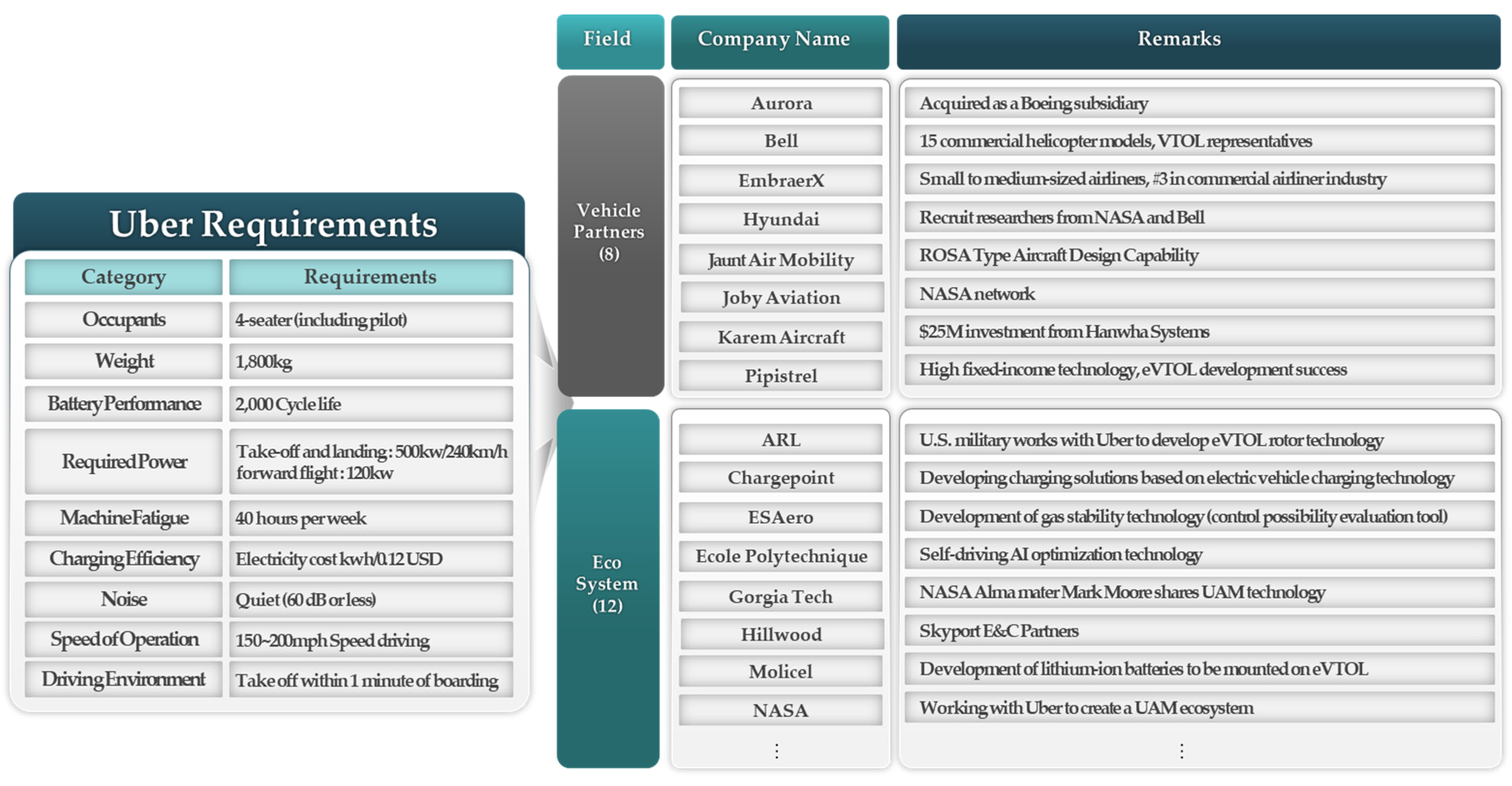 Applsci 12 10705 g0a3