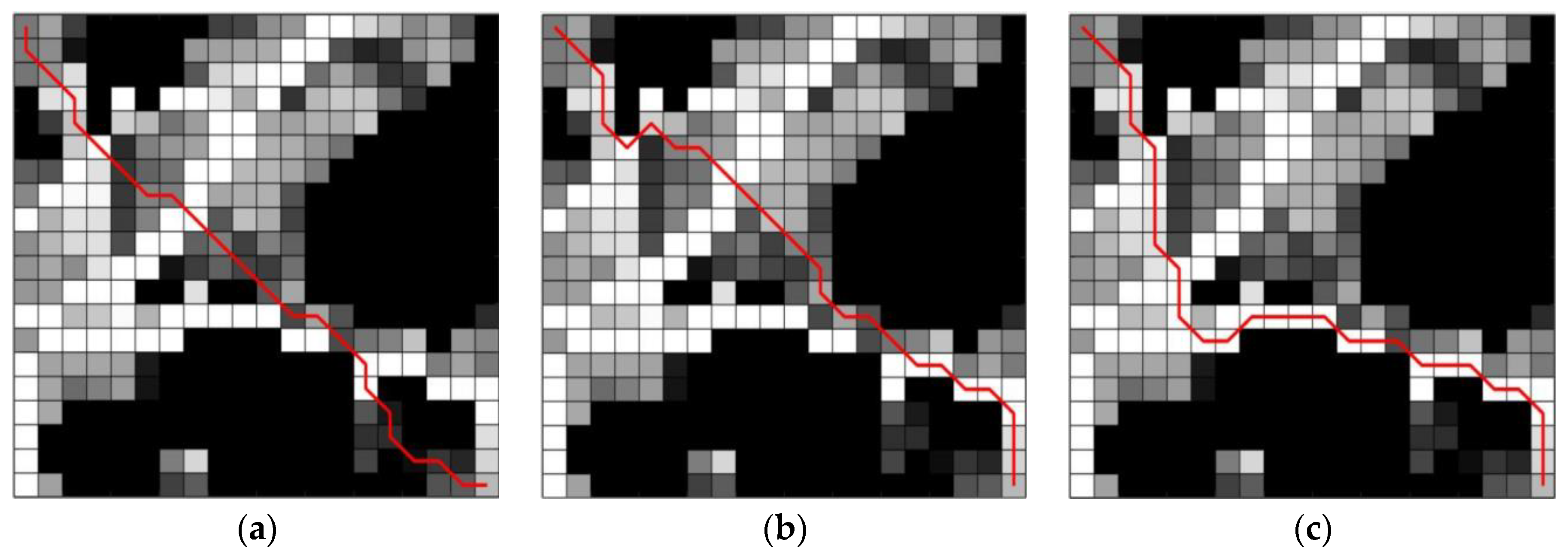 A Multilevel Adaptive Path-Planning Model in Off-Road Environments
