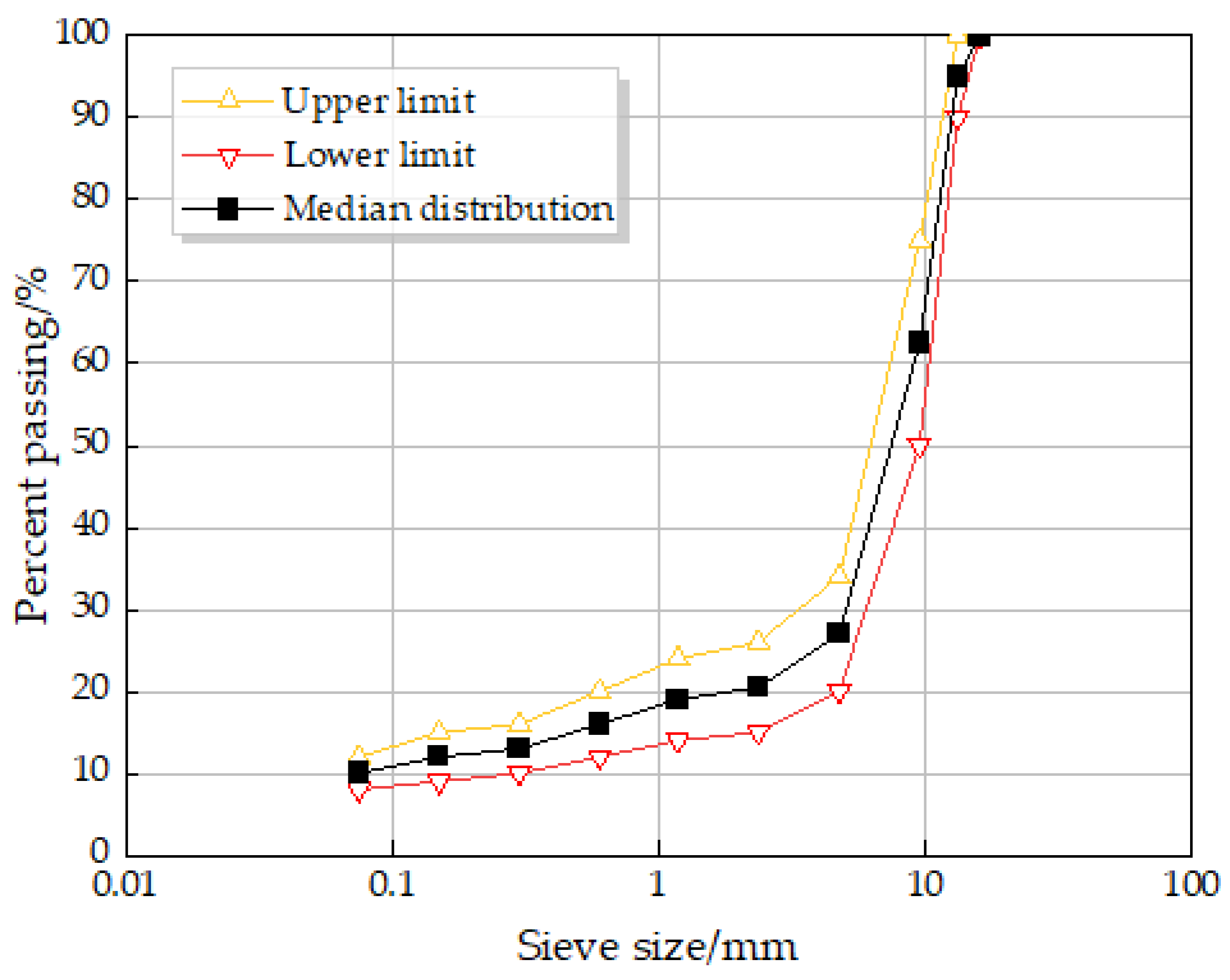 Applsci 12 10707 g002