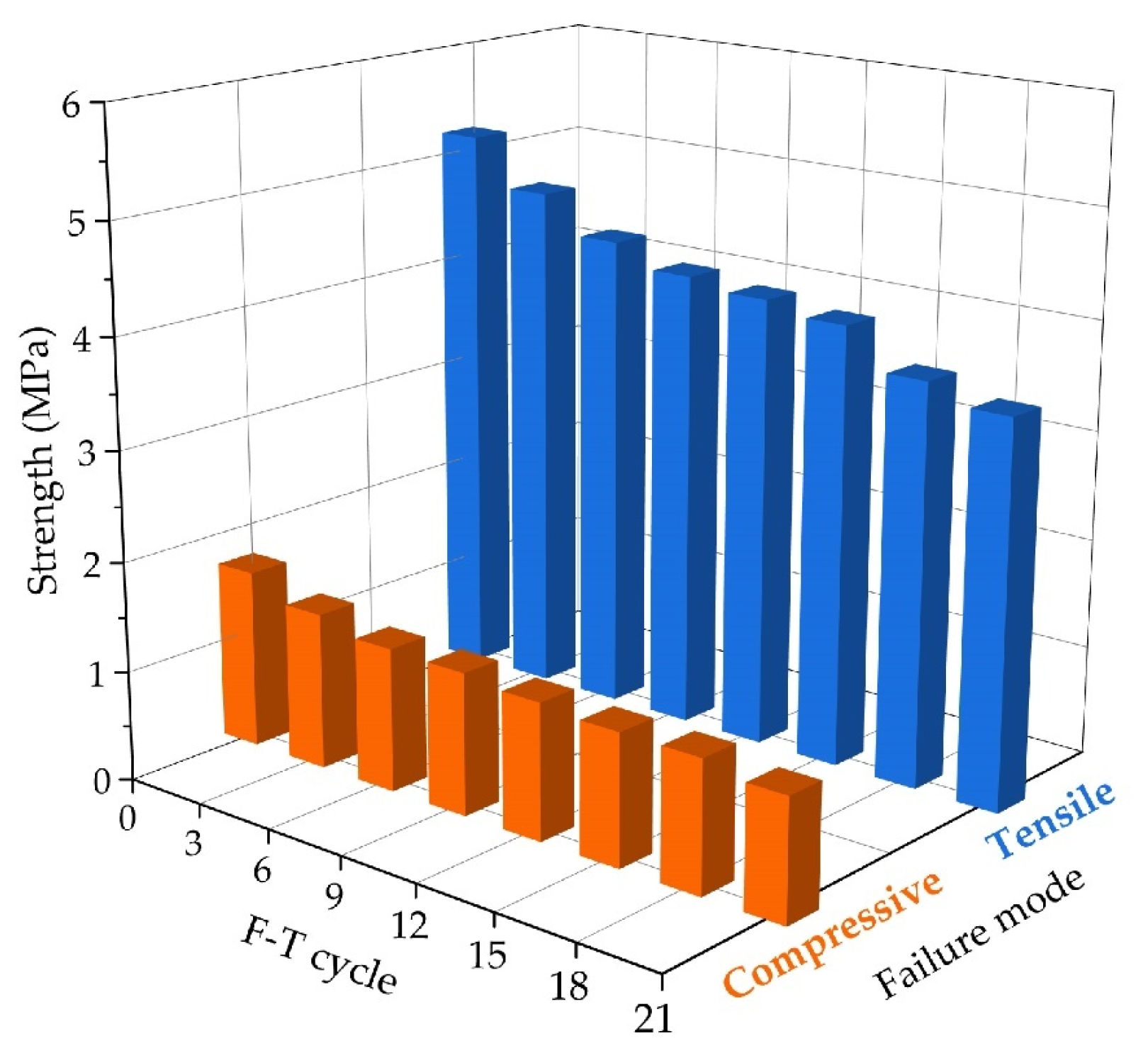Applsci 12 10707 g004