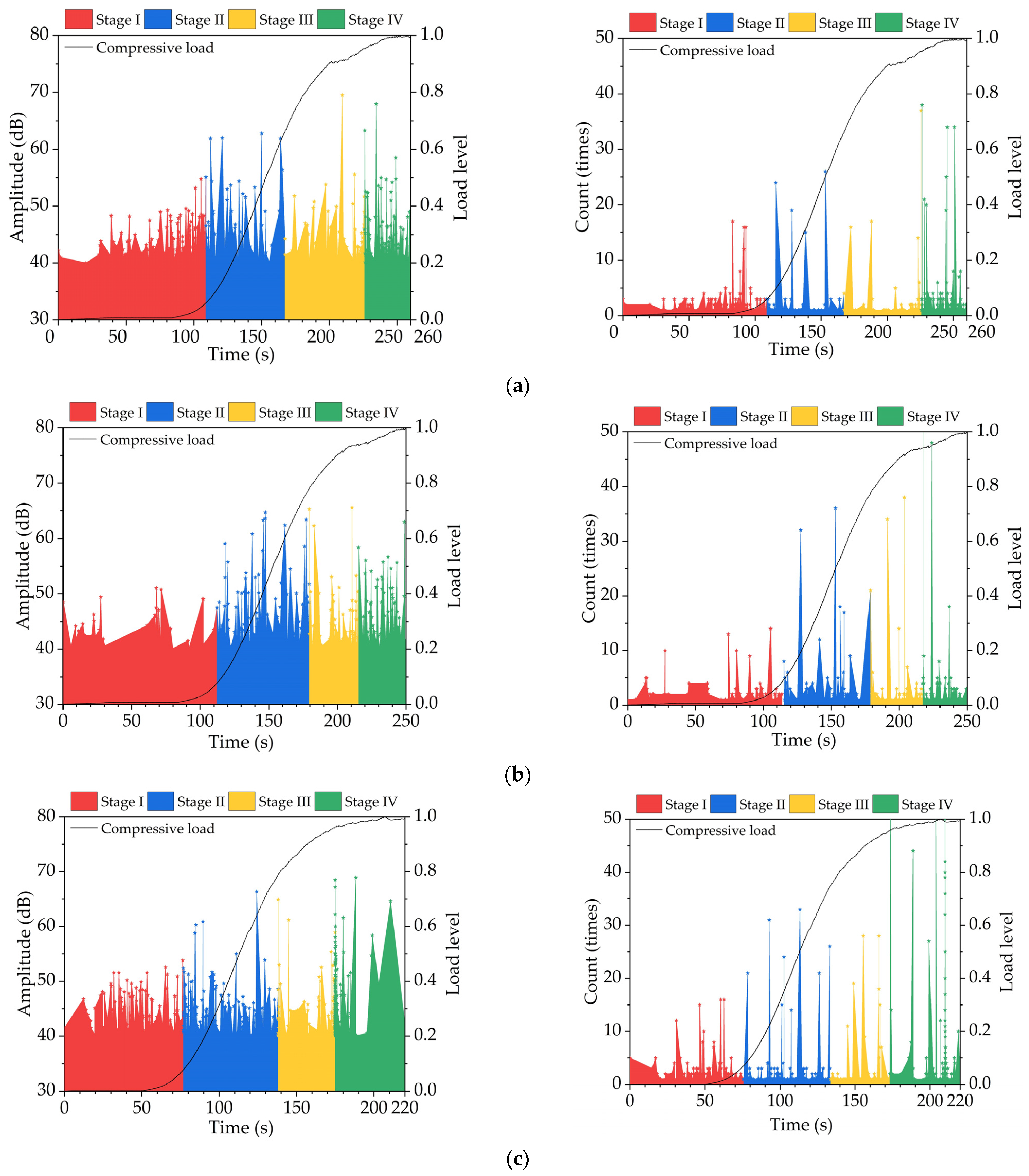 Applsci 12 10707 g005a