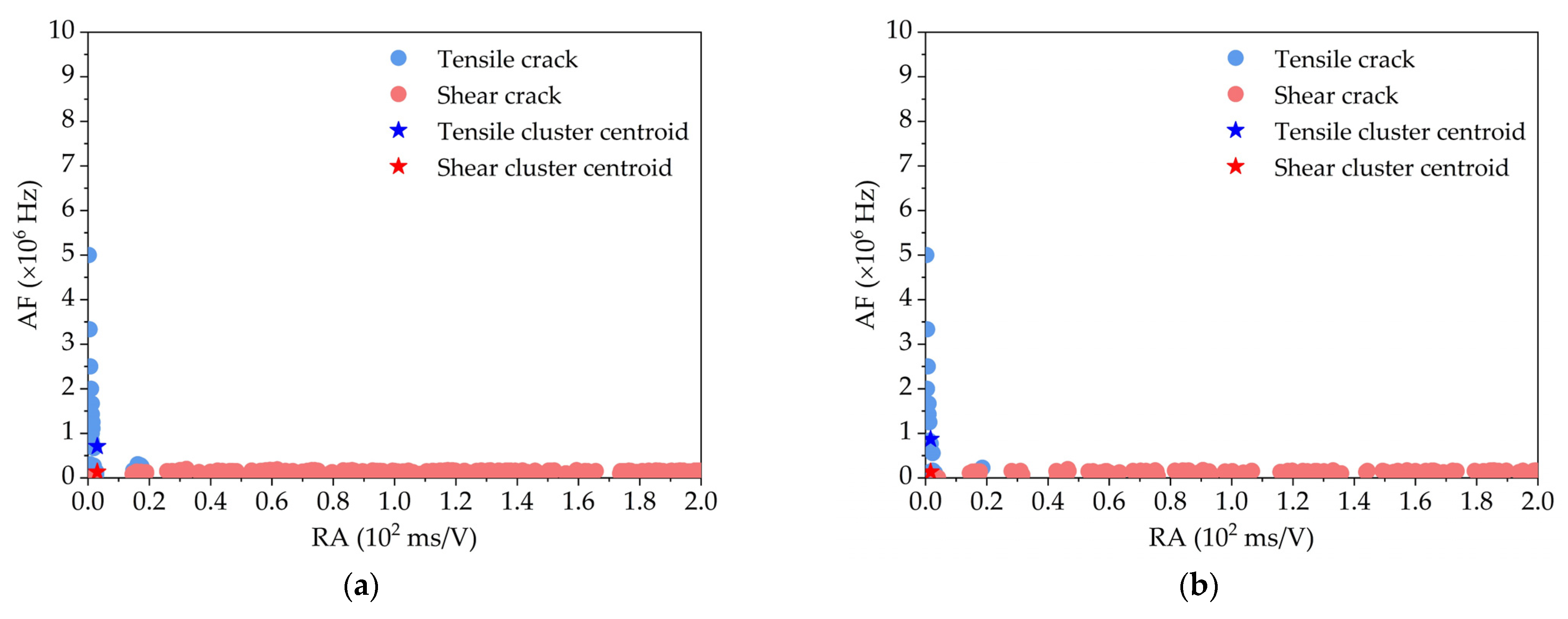 Applsci 12 10707 g009a