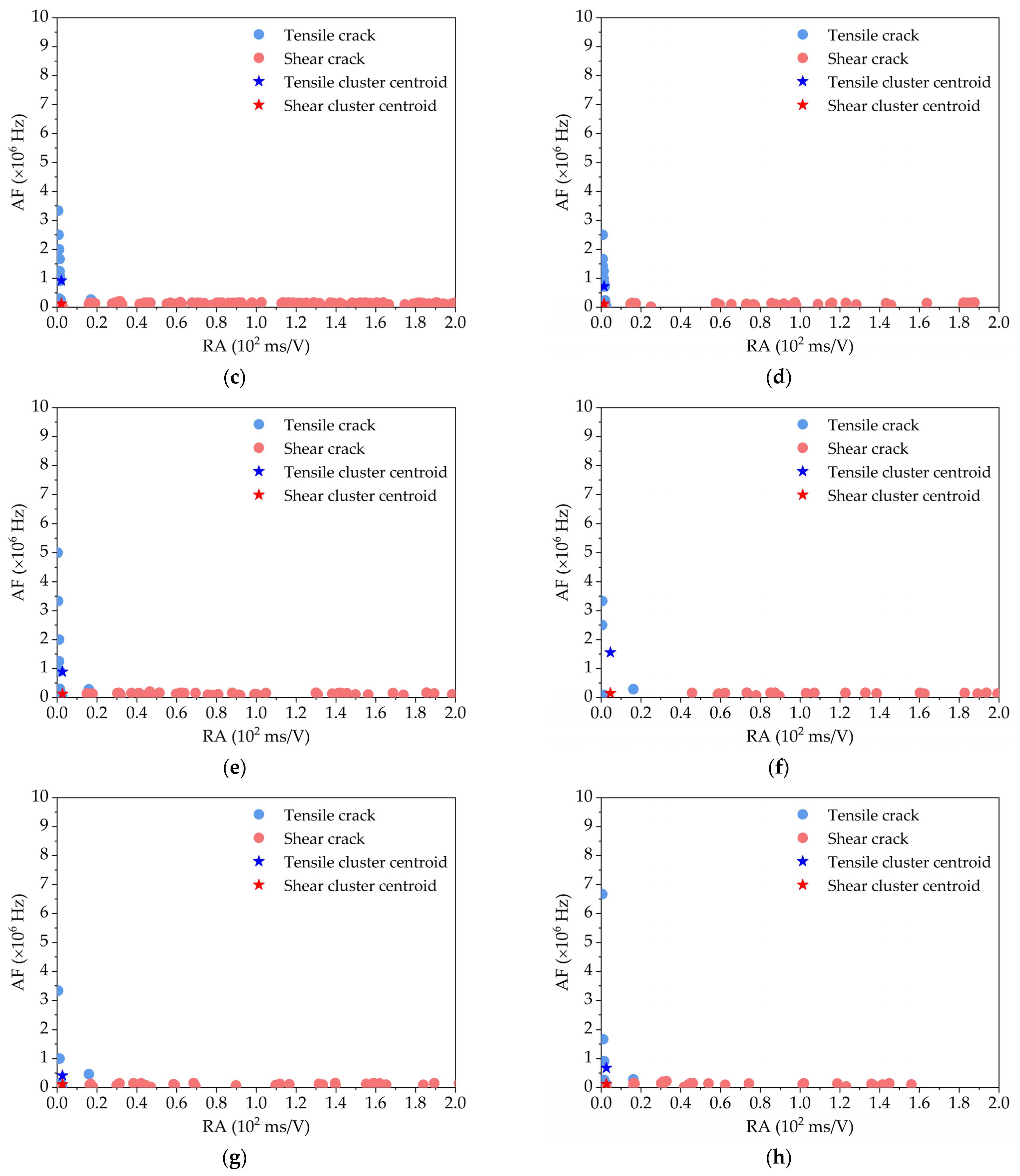 Applsci 12 10707 g009b