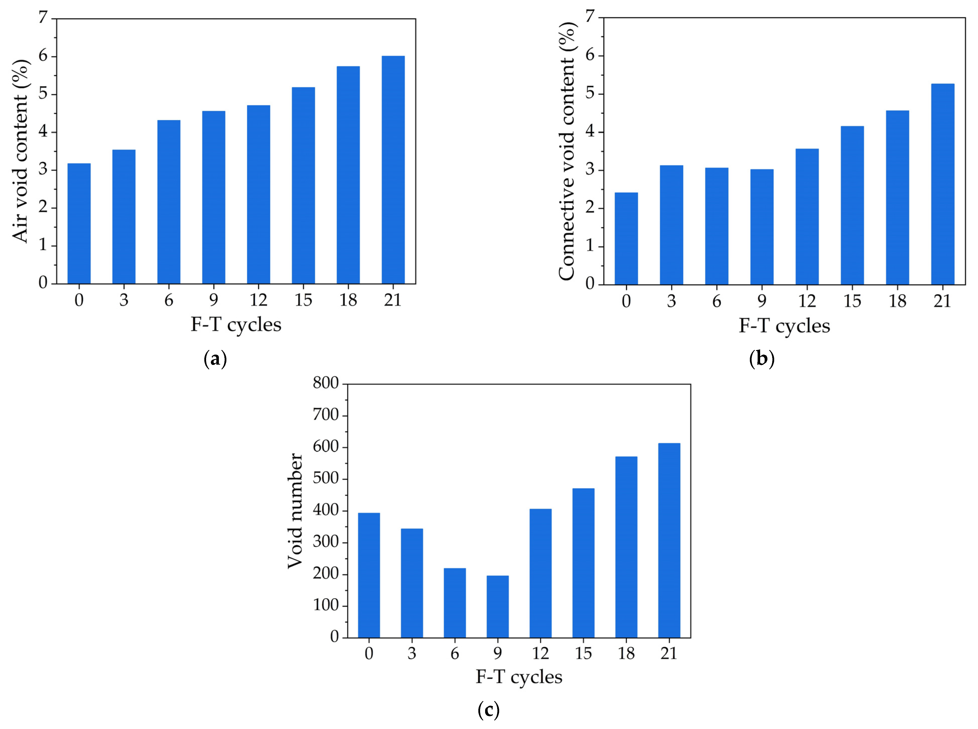 Applsci 12 10707 g010