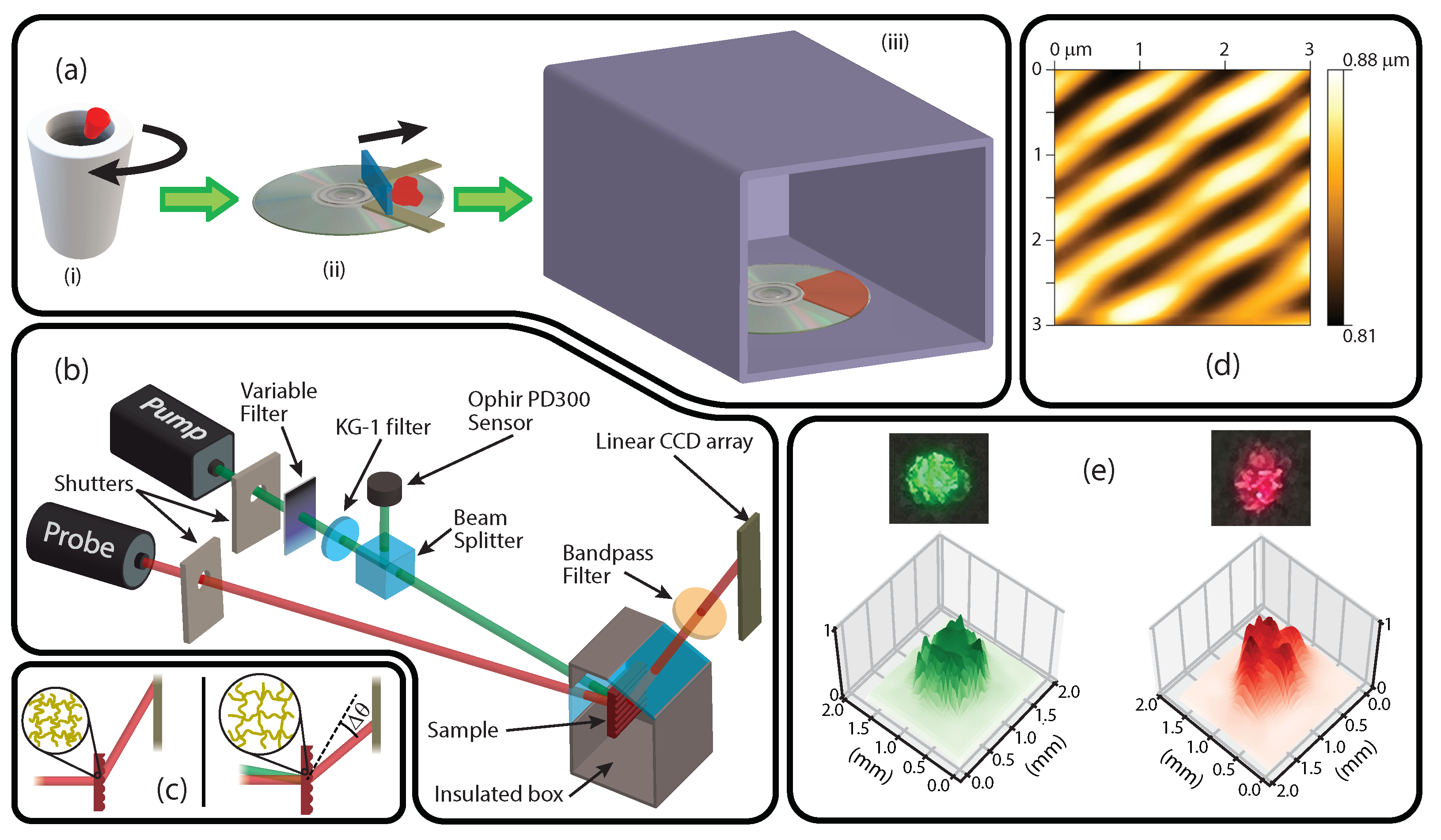Applsci 12 10708 g001 Applsci 12 10708 g001