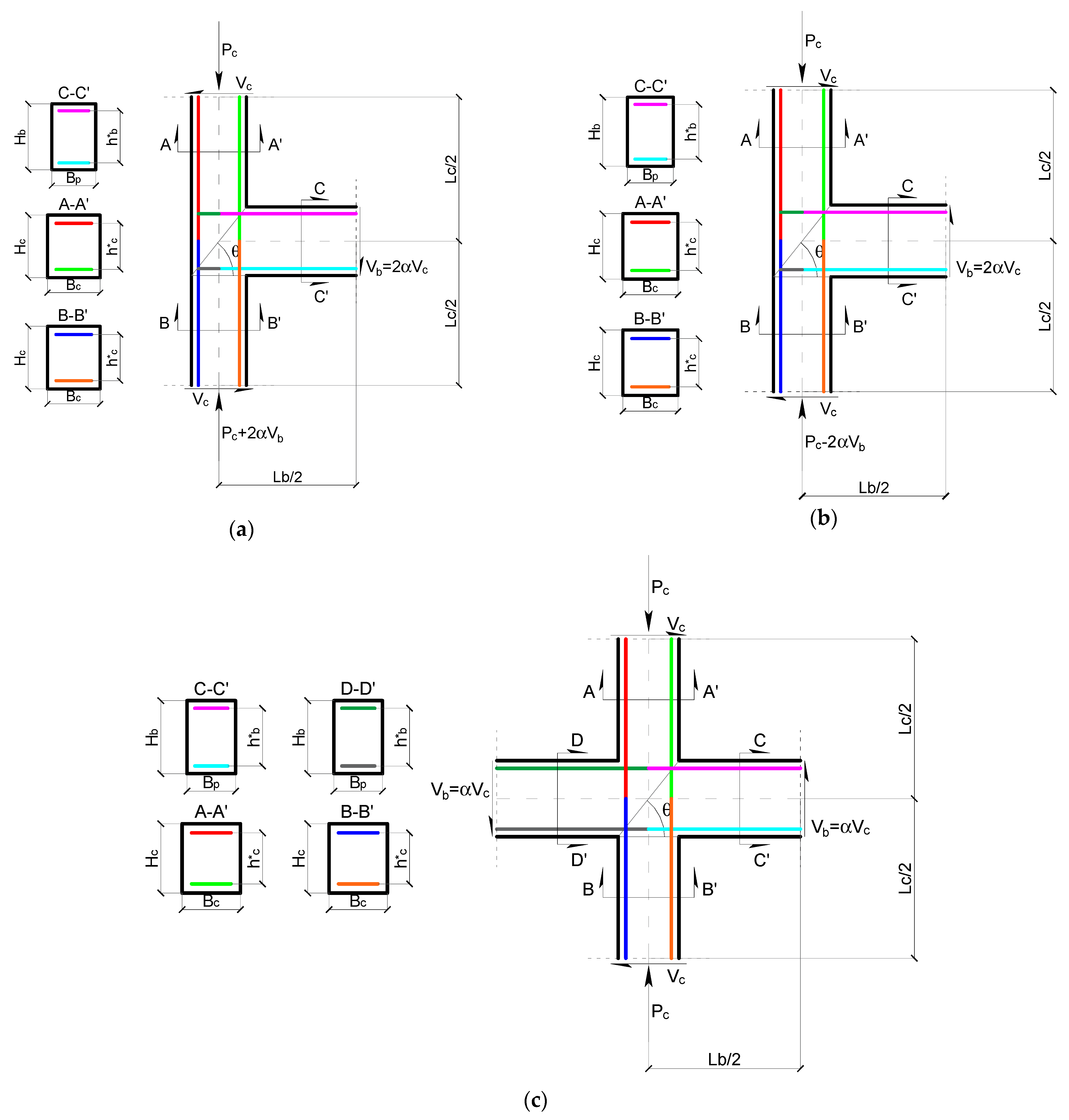 Applsci 12 10709 g001 Applsci 12 10709 g001
