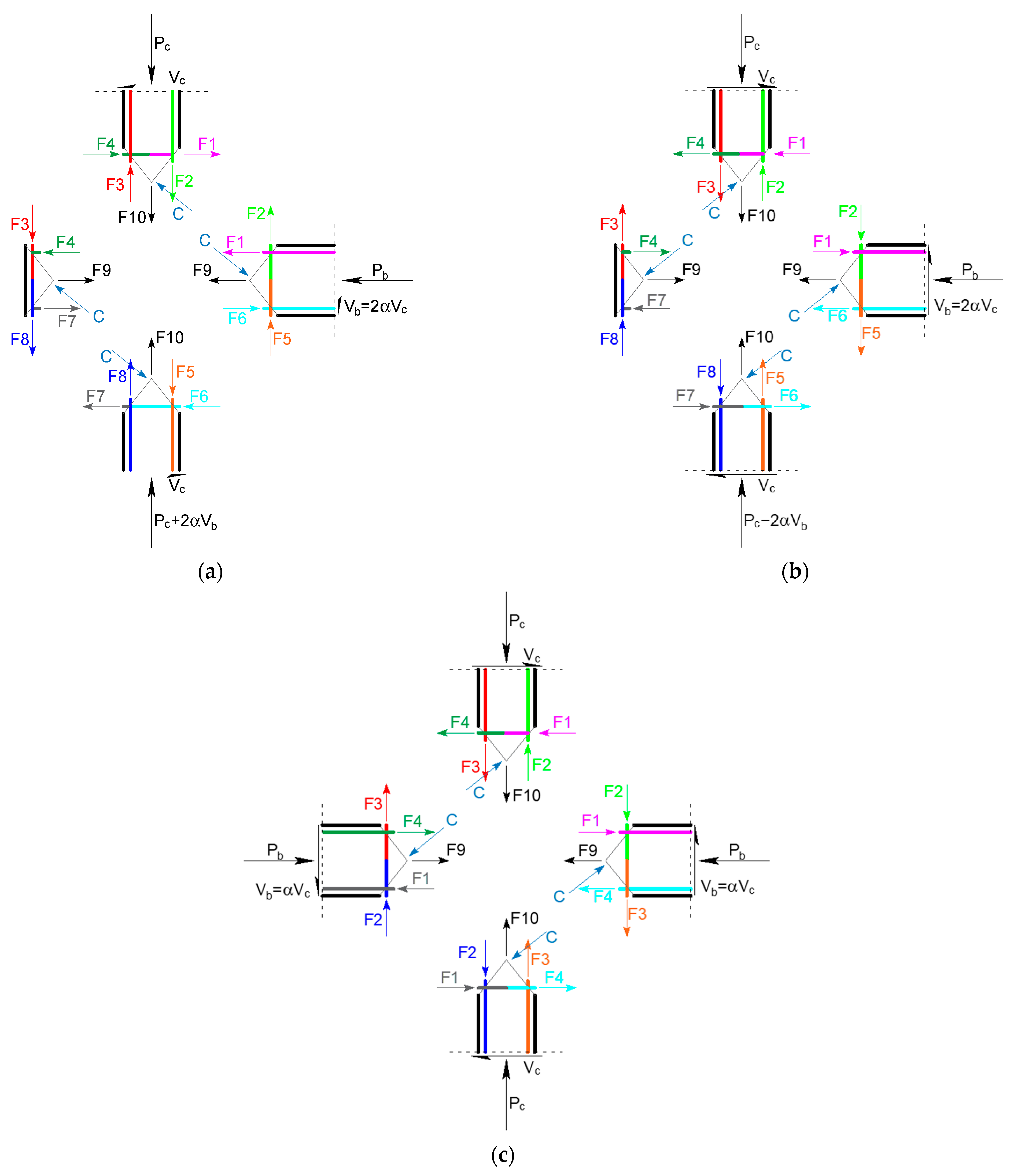 Applsci 12 10709 g002 Applsci 12 10709 g002