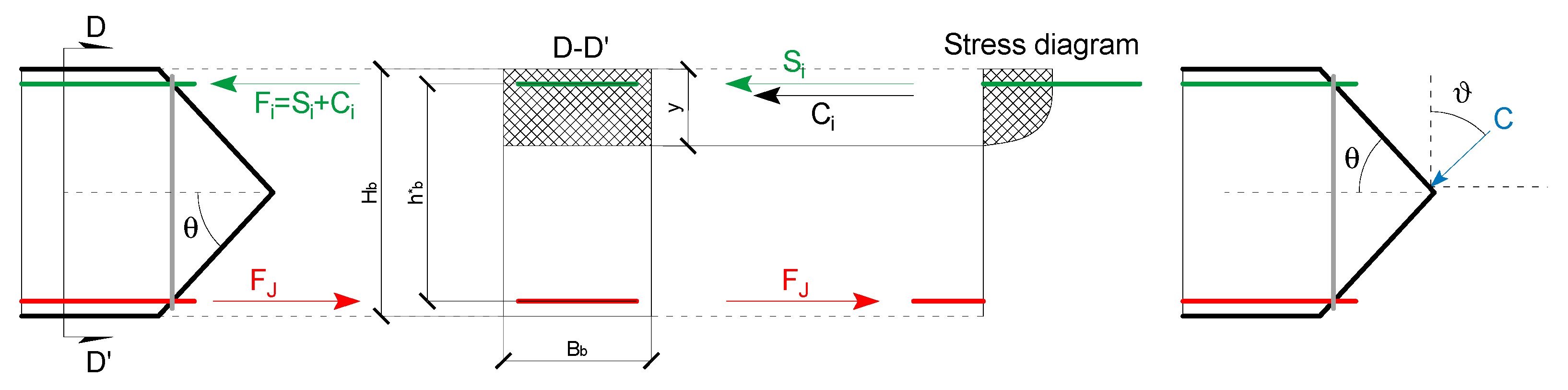 Applsci 12 10709 g003 Applsci 12 10709 g003