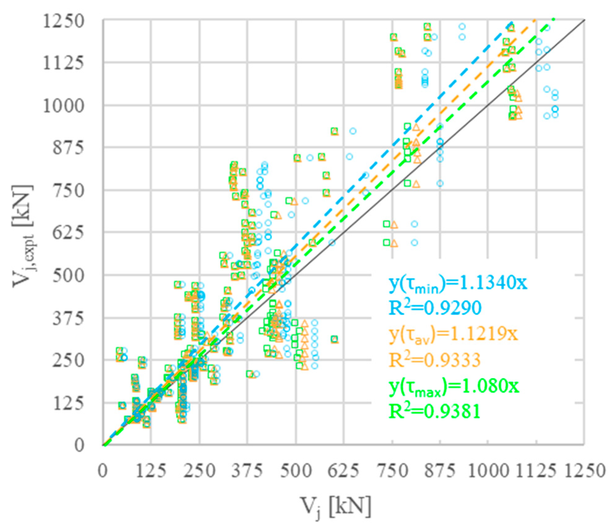 Applsci 12 10709 g008 Applsci 12 10709 g008