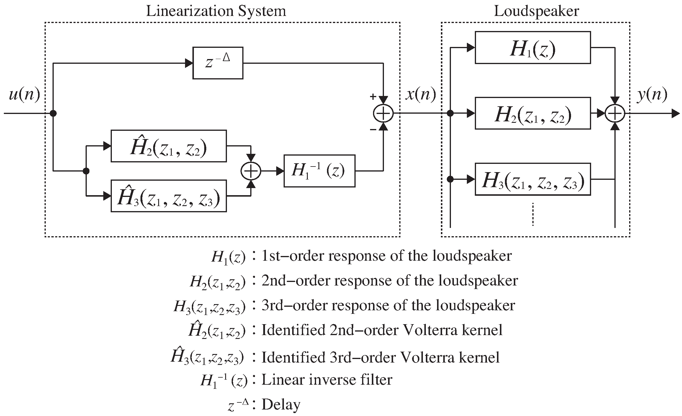 Applsci 12 10710 g001