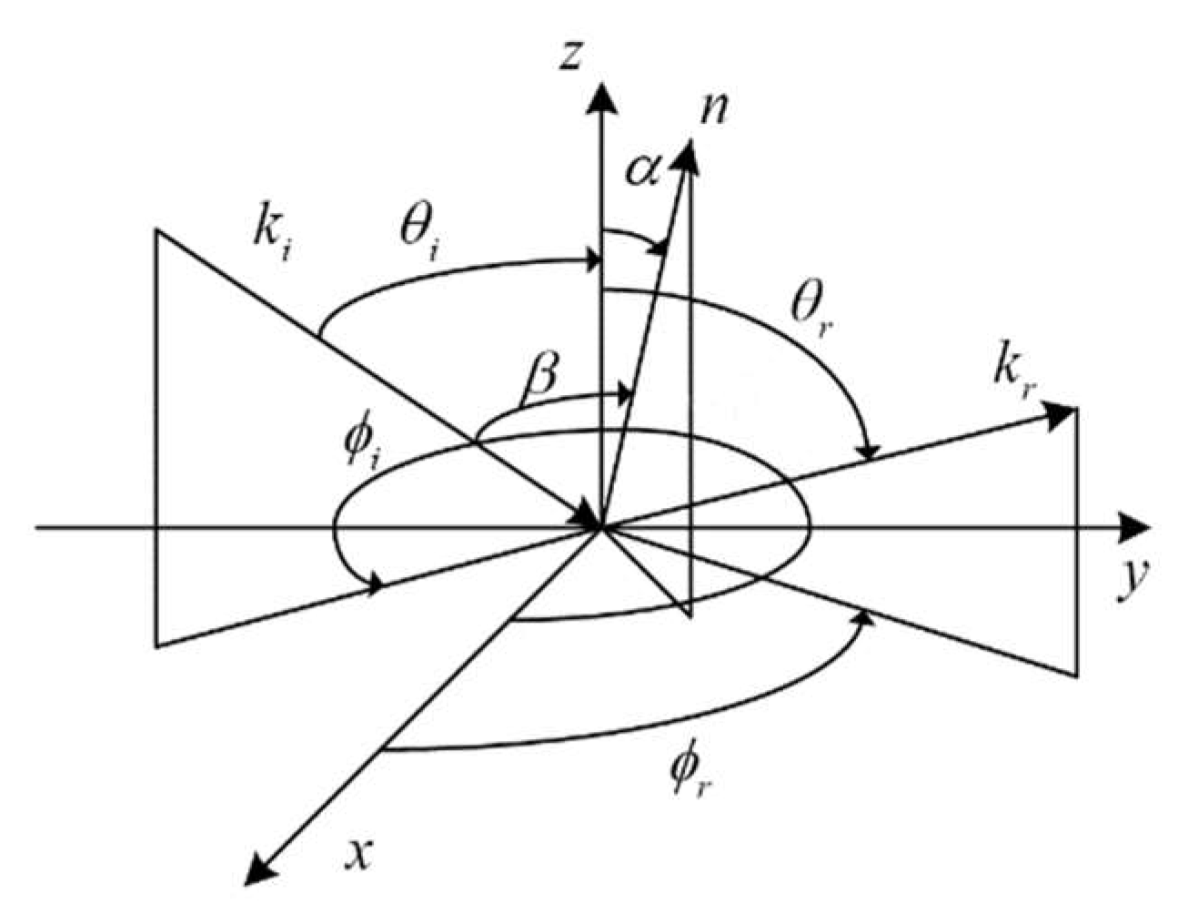 Applsci 12 10714 g001