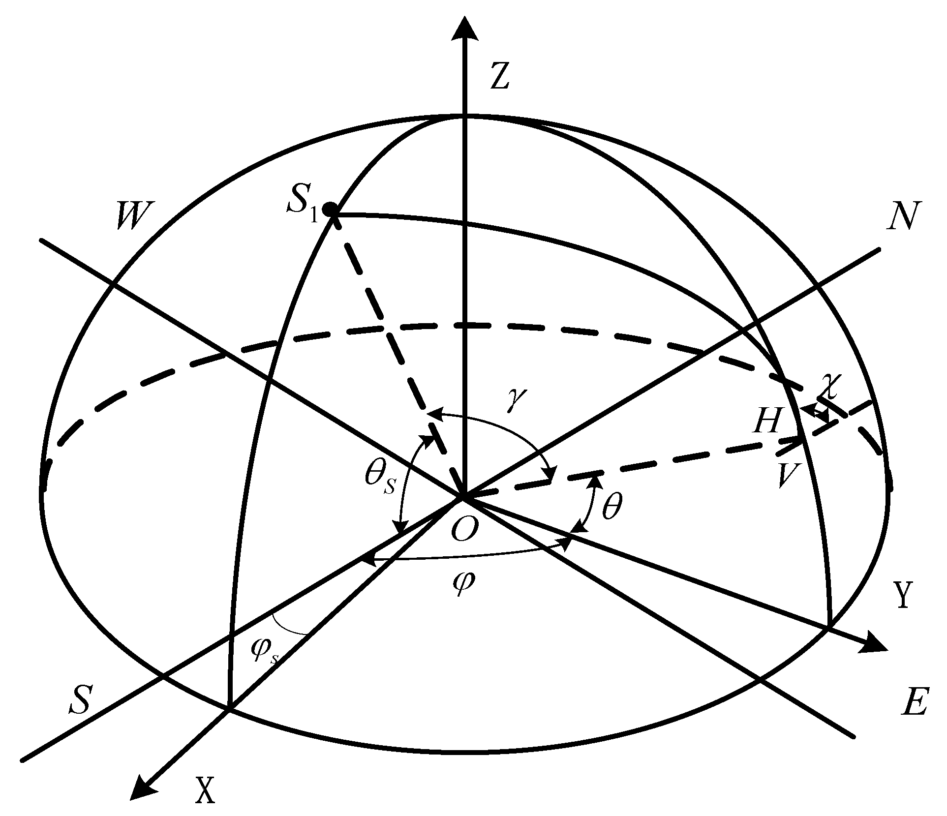 Applsci 12 10714 g003