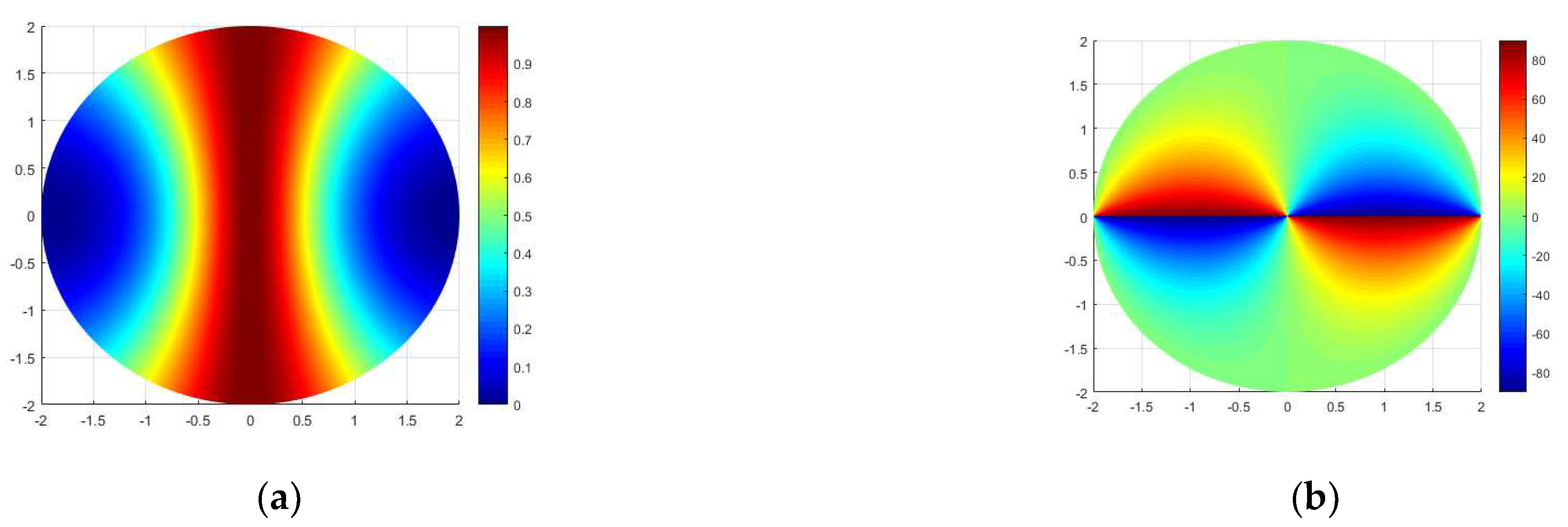 Applsci 12 10714 g007