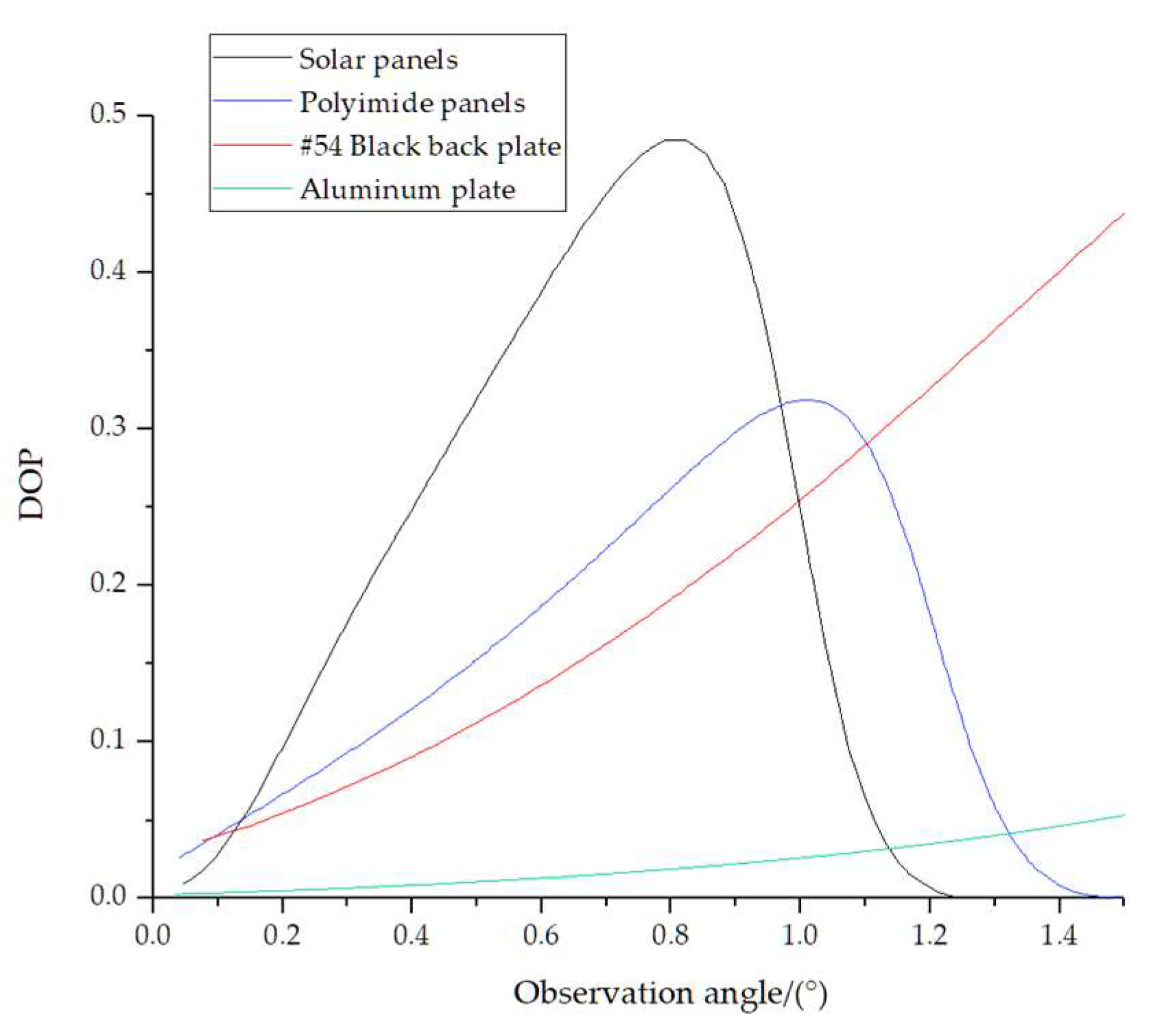 Applsci 12 10714 g009