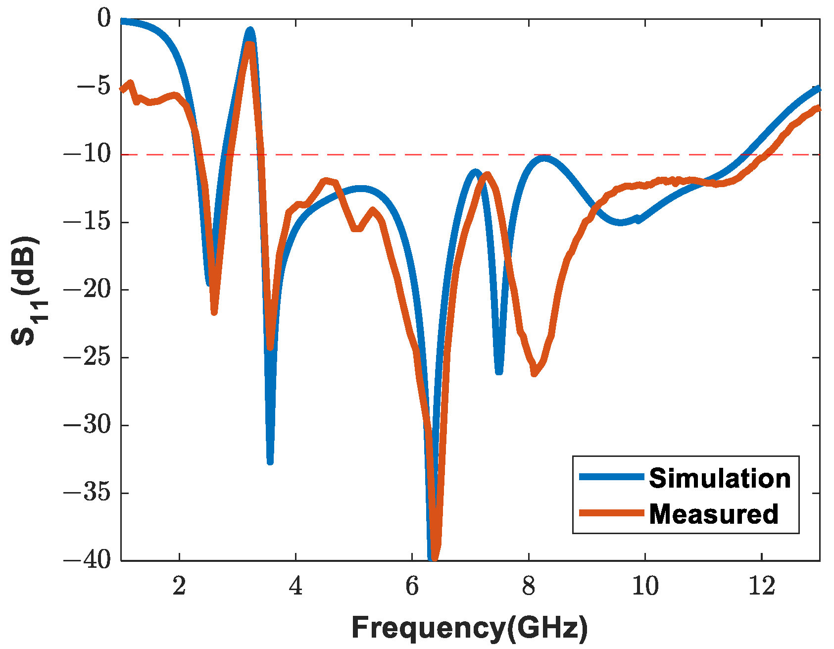 Applsci 12 10717 g008