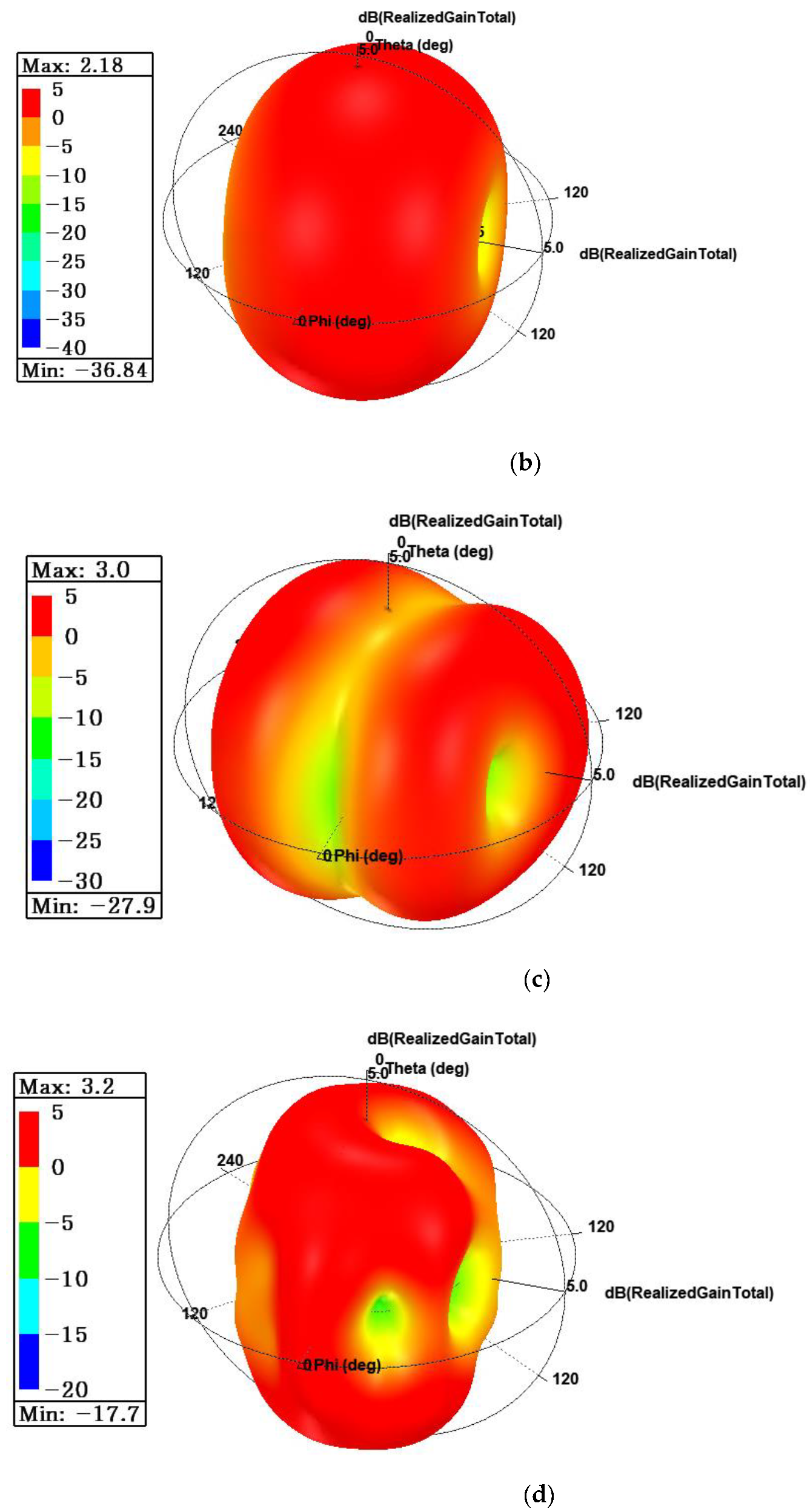 Applsci 12 10717 g013b