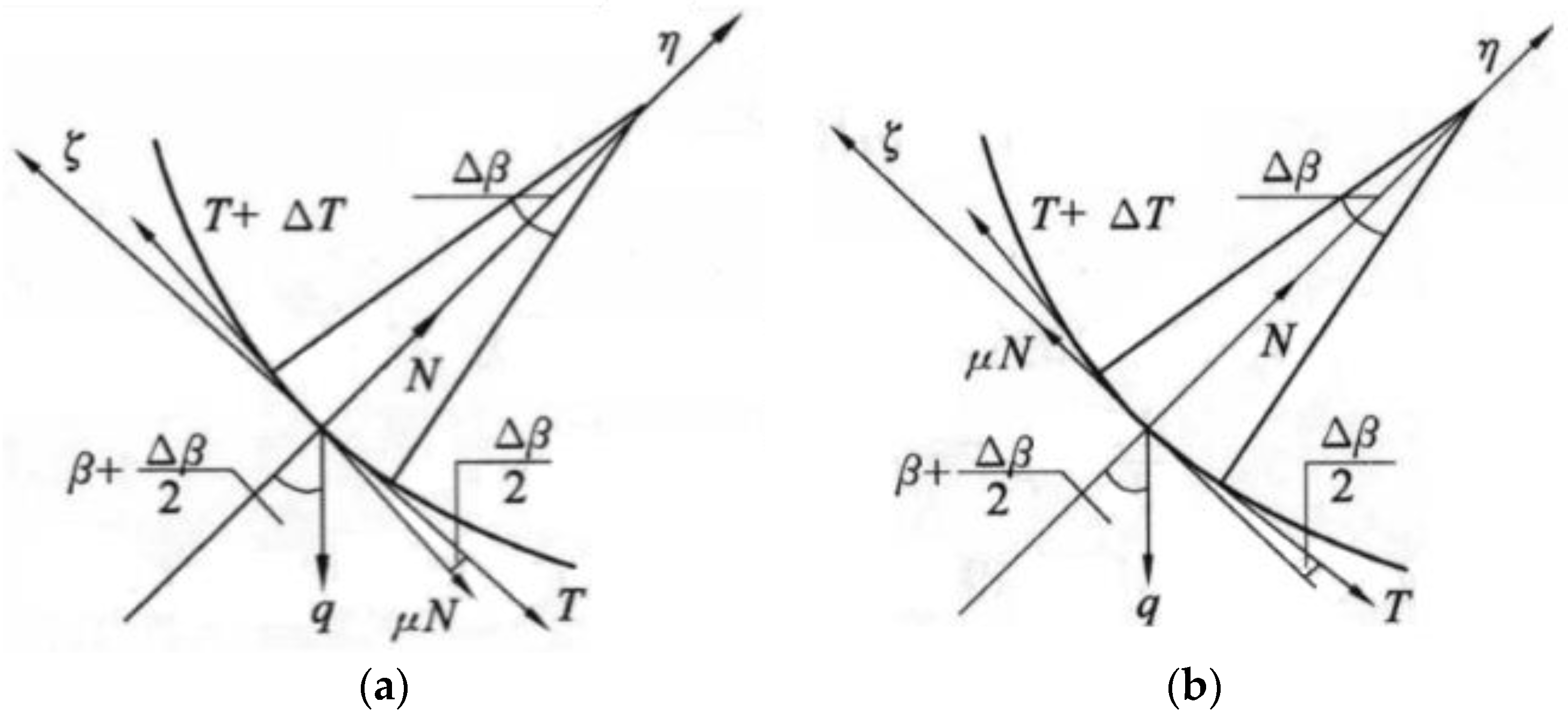 Applsci 12 10722 g003