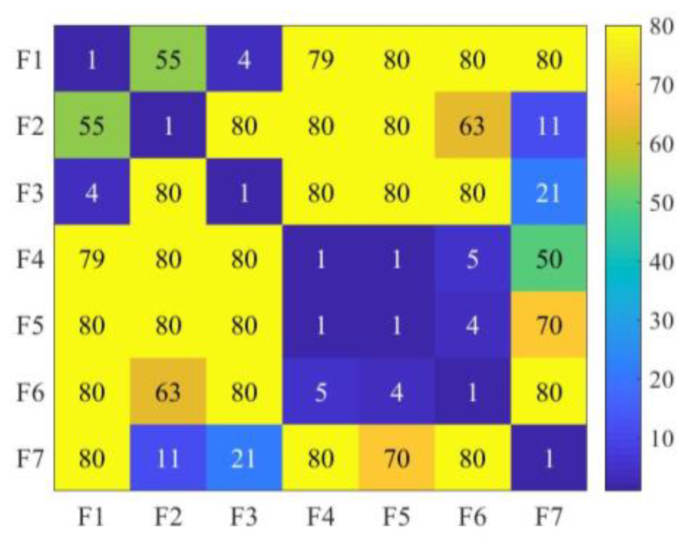 Applsci 12 10722 g008