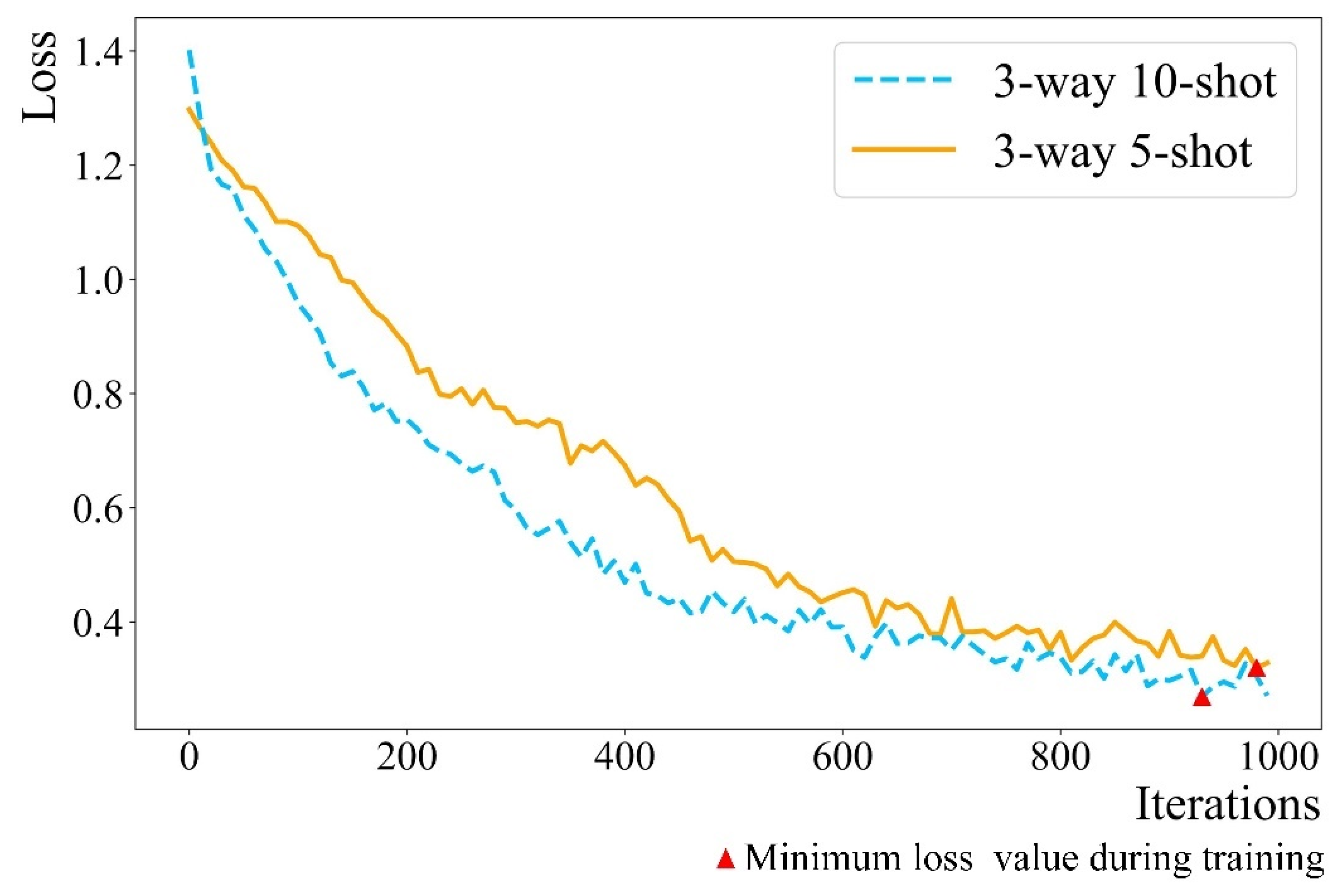 Applsci 12 10723 g008 Applsci 12 10723 g008