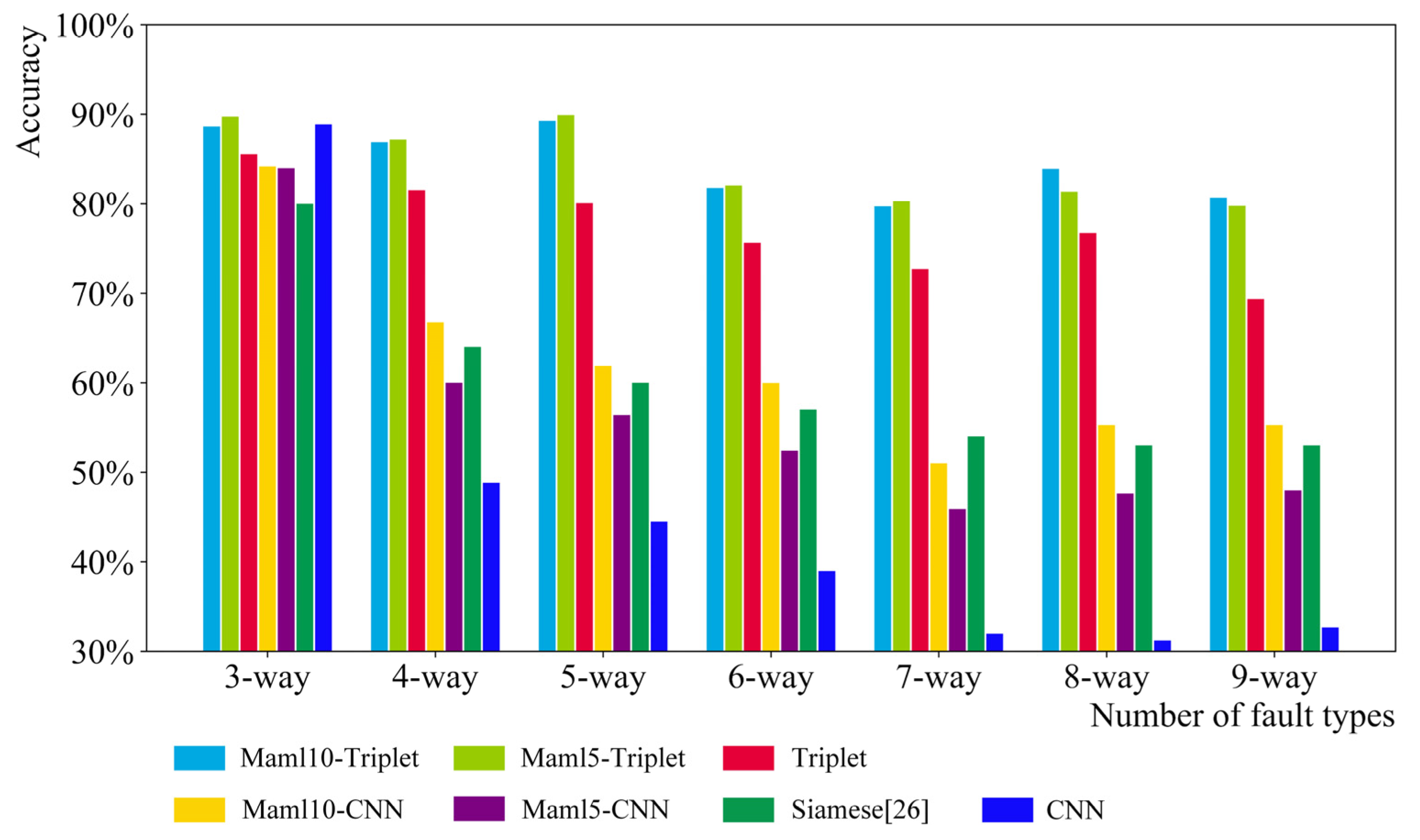 Applsci 12 10723 g009 Applsci 12 10723 g009