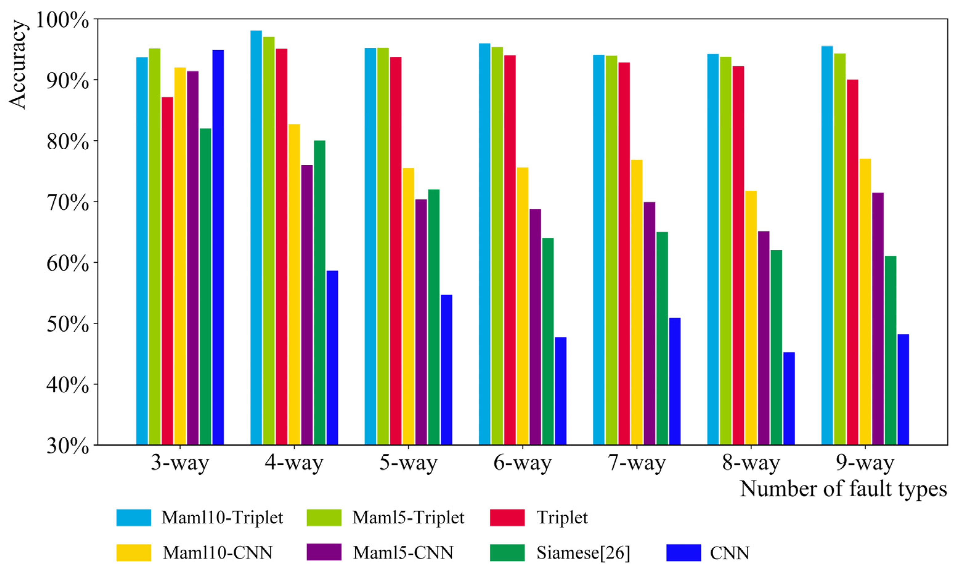 Applsci 12 10723 g010 Applsci 12 10723 g010