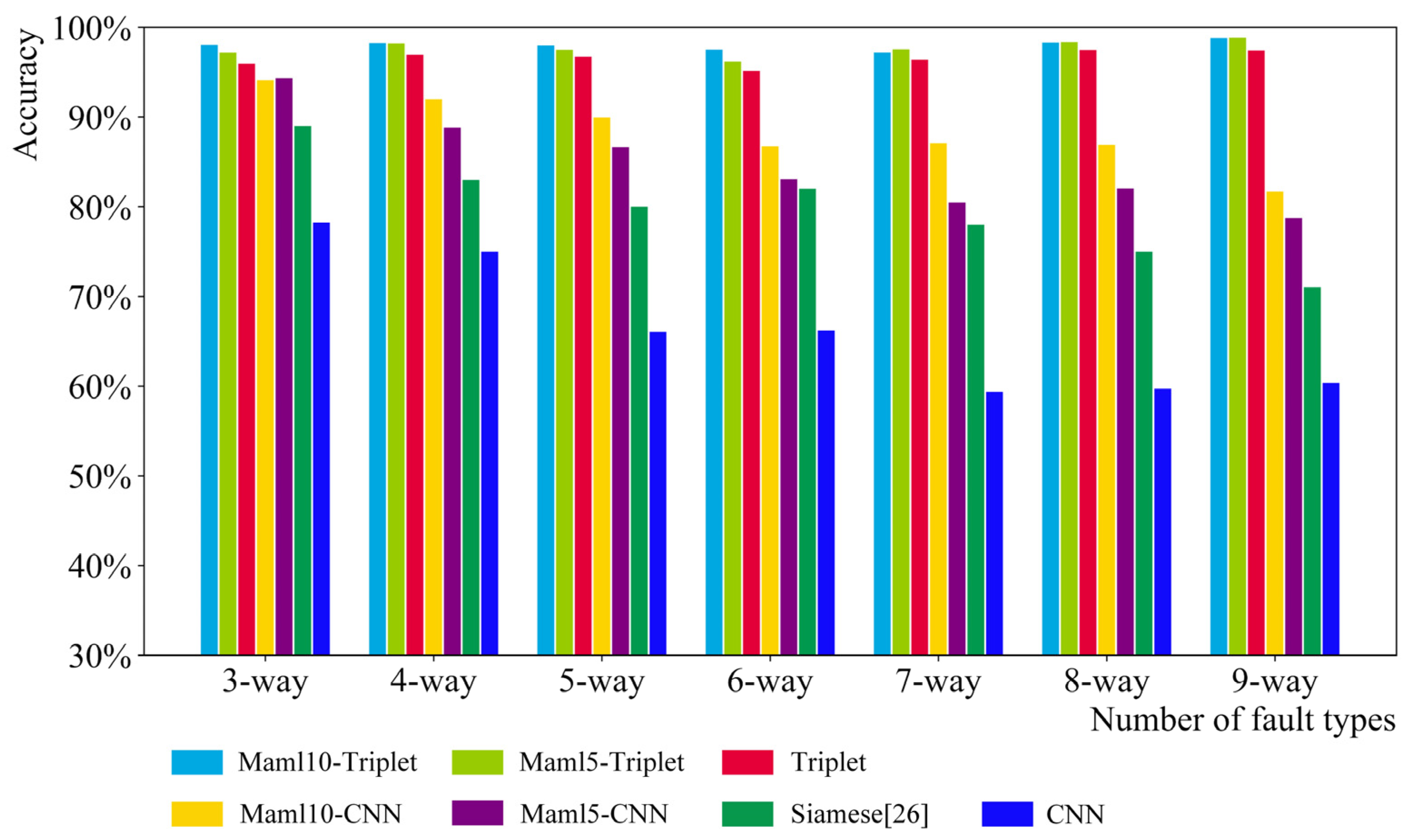 Applsci 12 10723 g011 Applsci 12 10723 g011