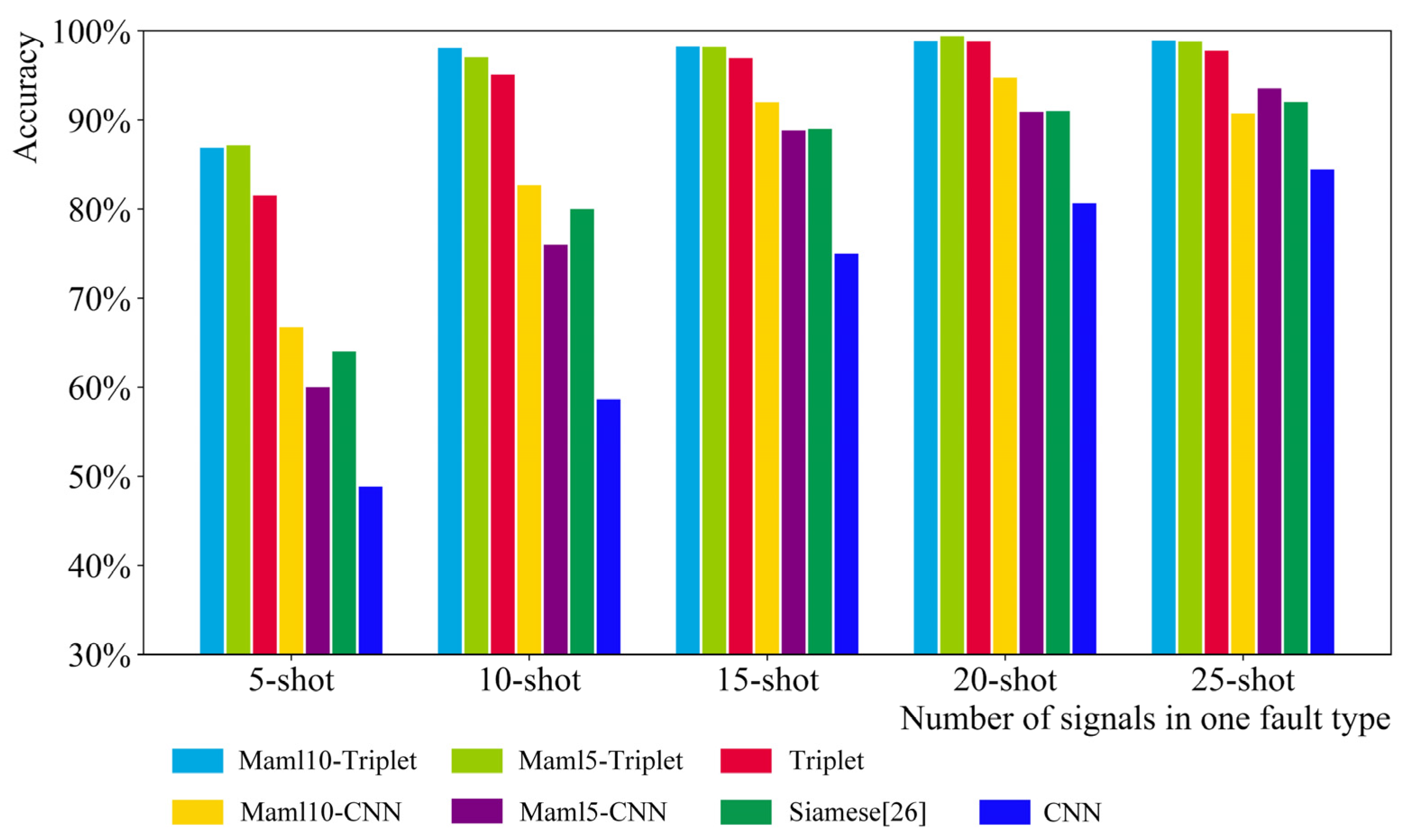 Applsci 12 10723 g012 Applsci 12 10723 g012