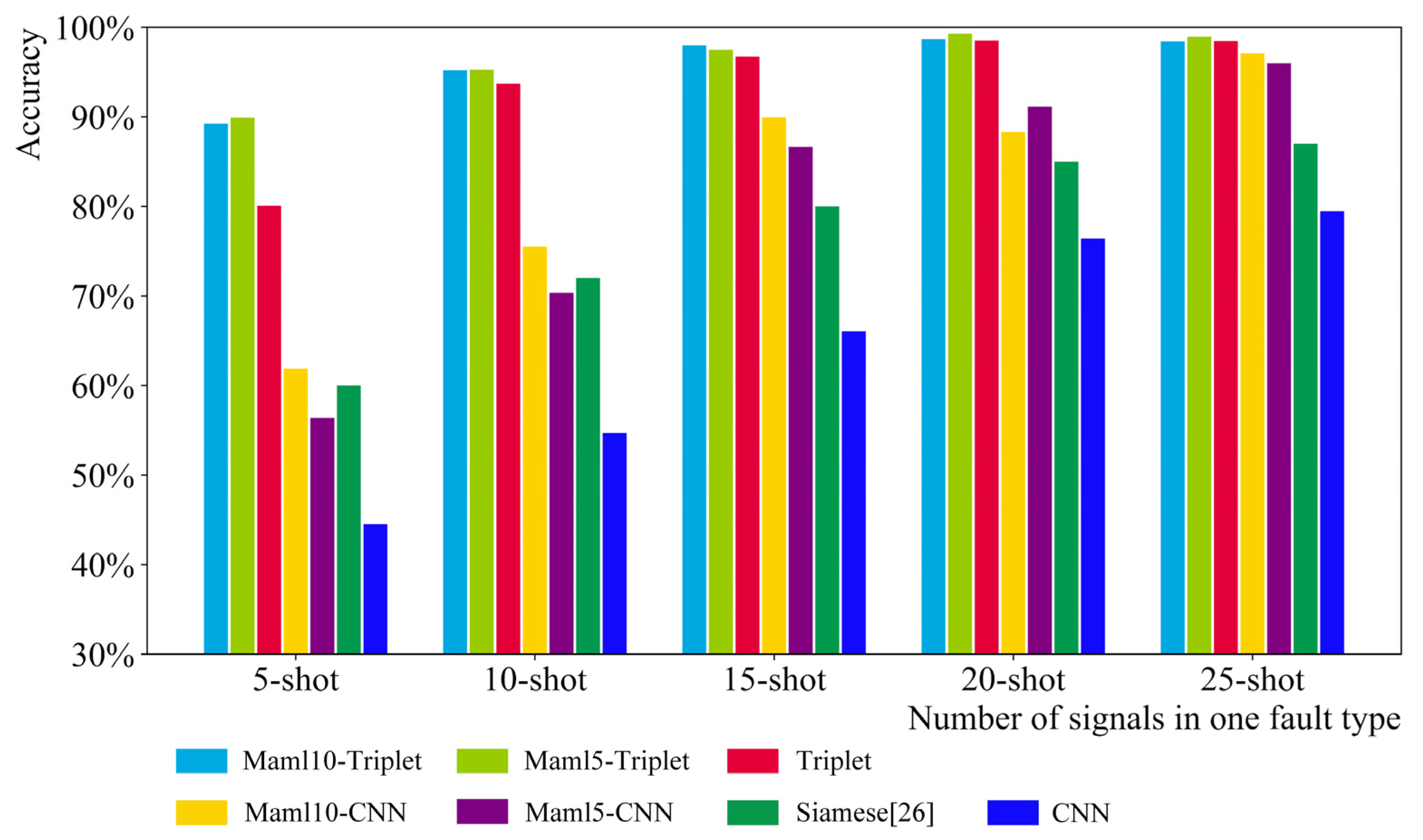 Applsci 12 10723 g013 Applsci 12 10723 g013