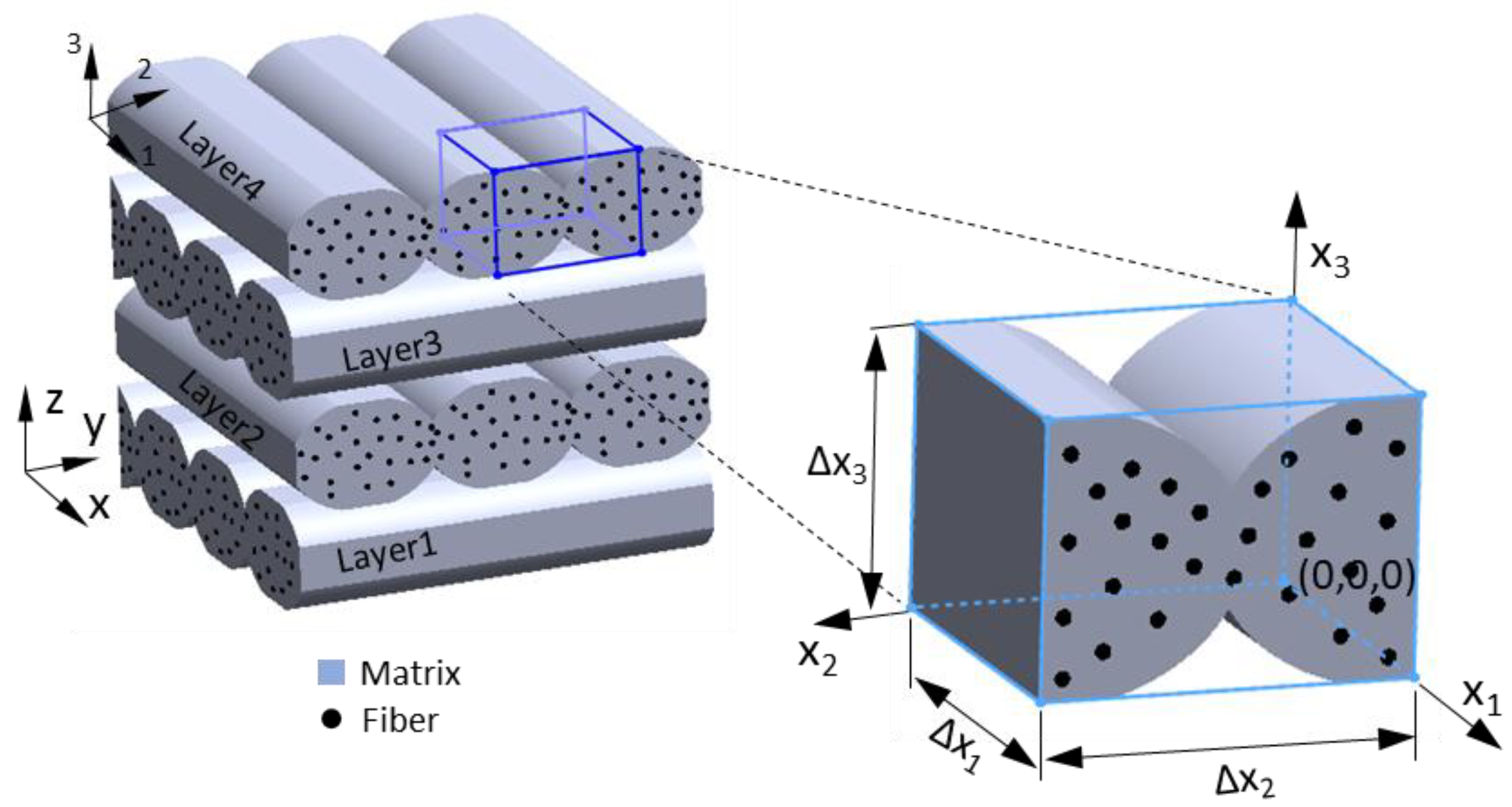 Applsci 12 10724 g002