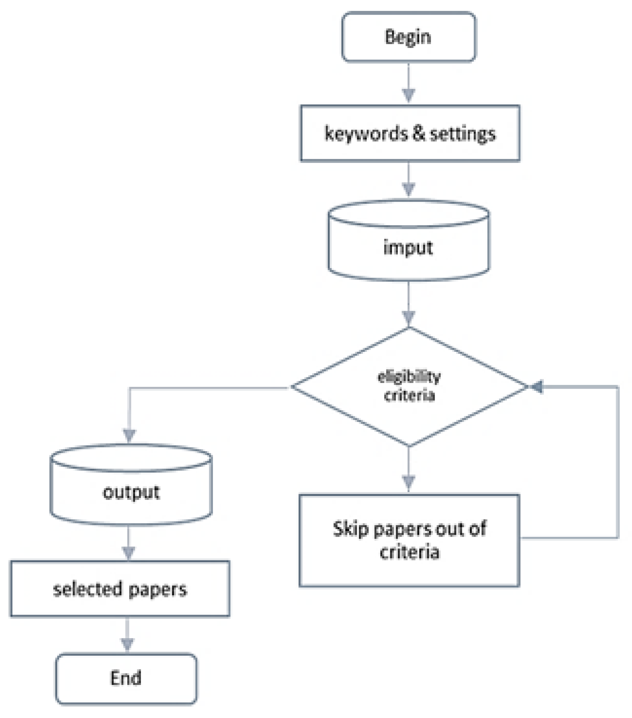 Applsci 12 10726 g001 Applsci 12 10726 g001