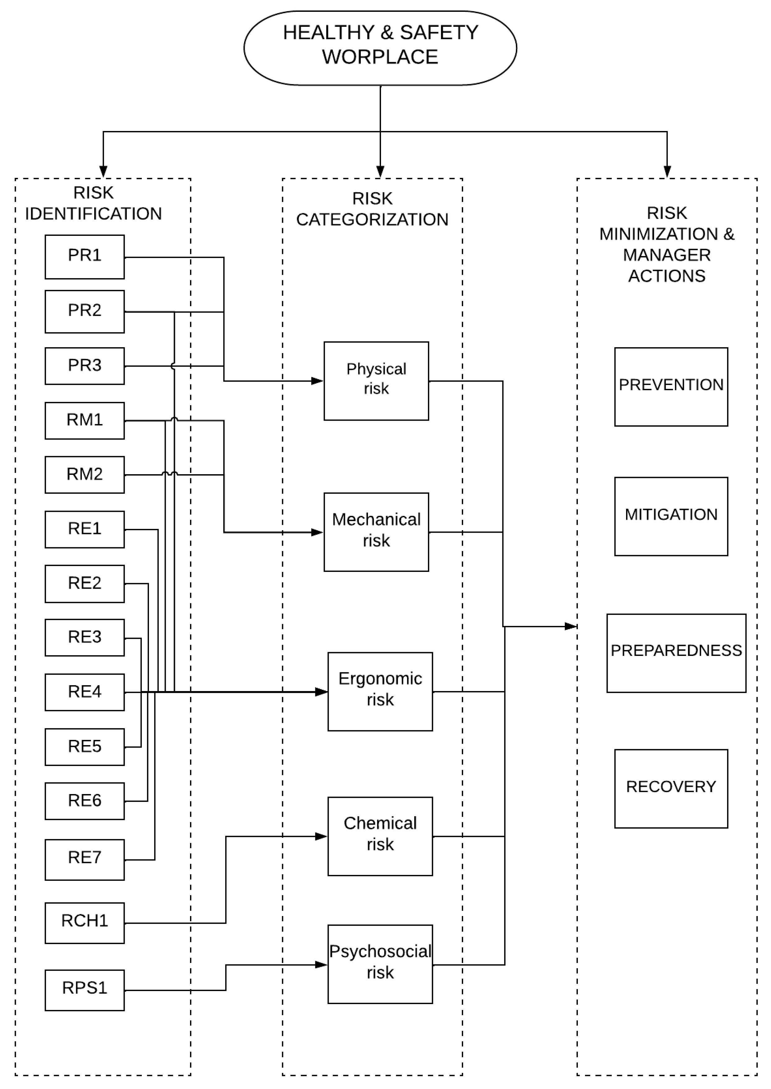 Applsci 12 10726 g002 Applsci 12 10726 g002