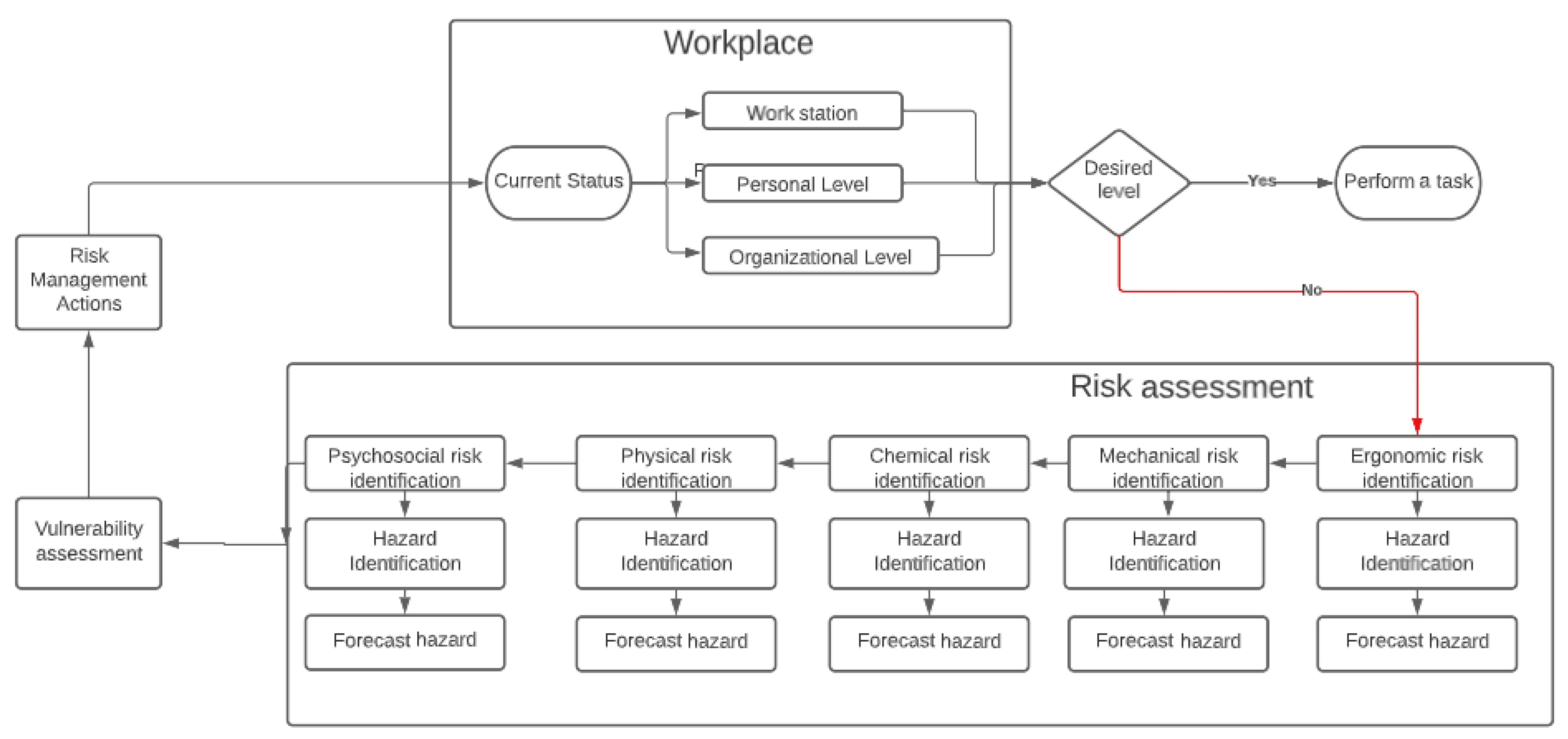 Applsci 12 10726 g003 Applsci 12 10726 g003