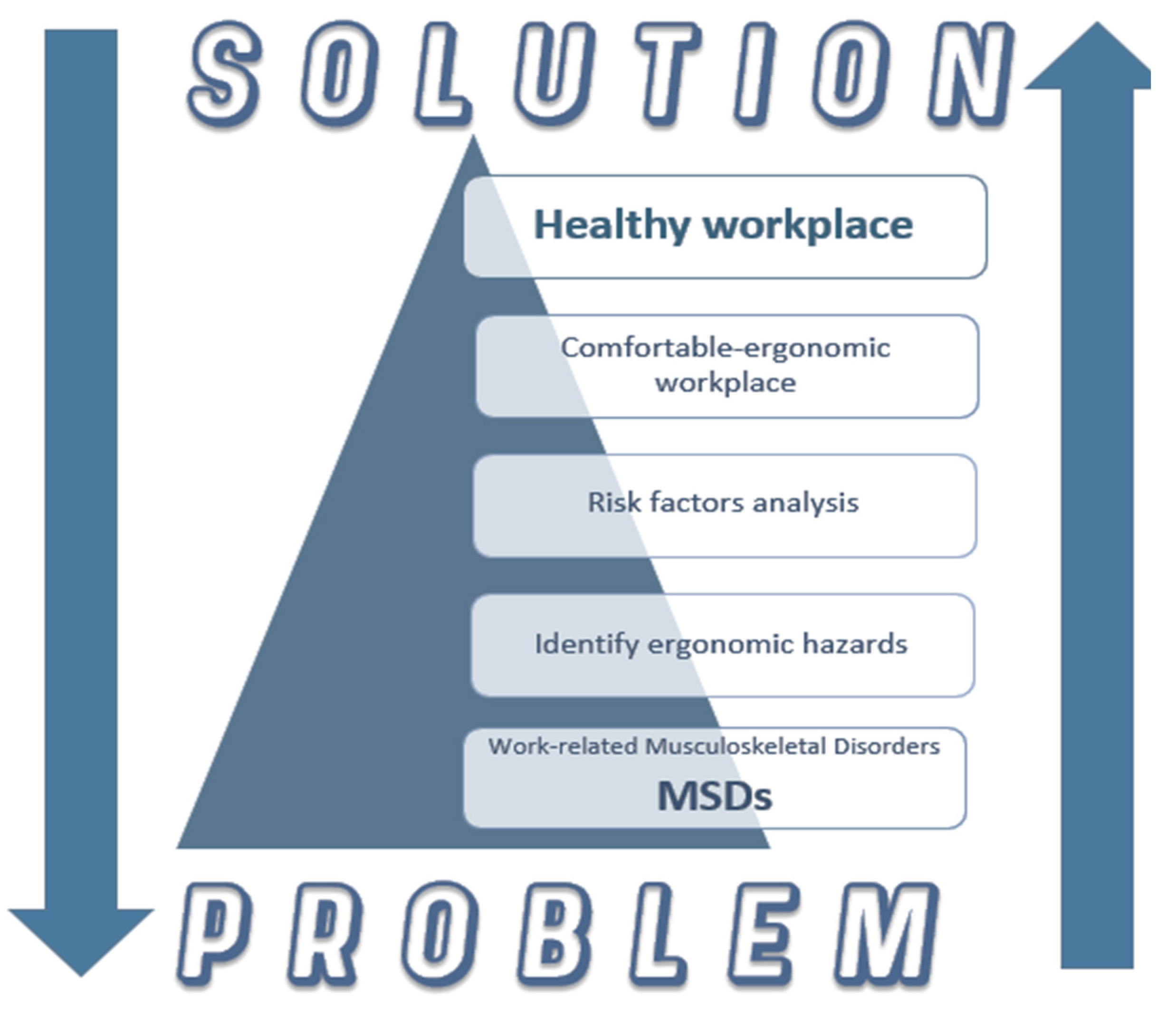 Applsci 12 10726 g005 Applsci 12 10726 g005