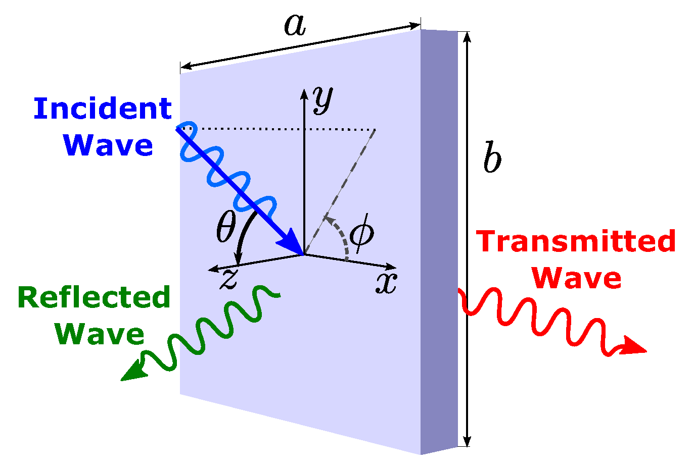 Applsci 12 10727 g001