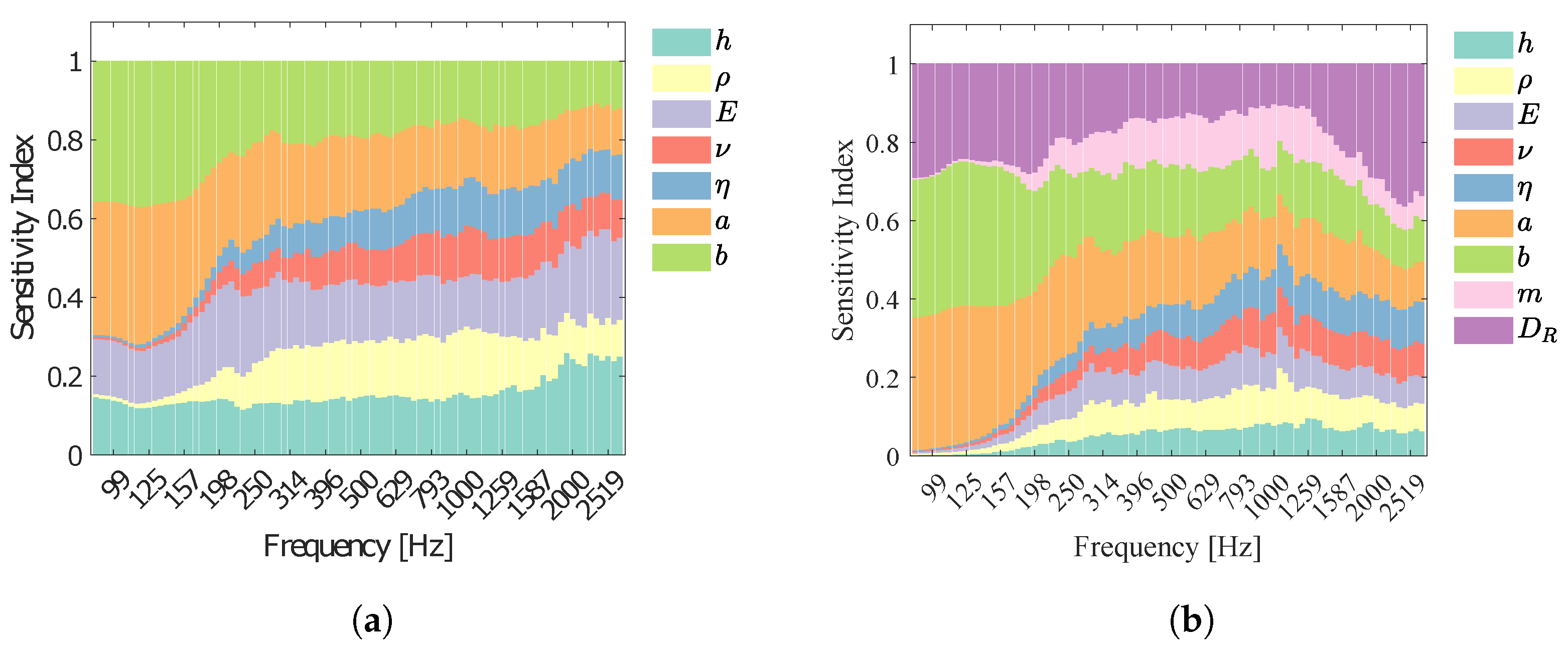 Applsci 12 10727 g007