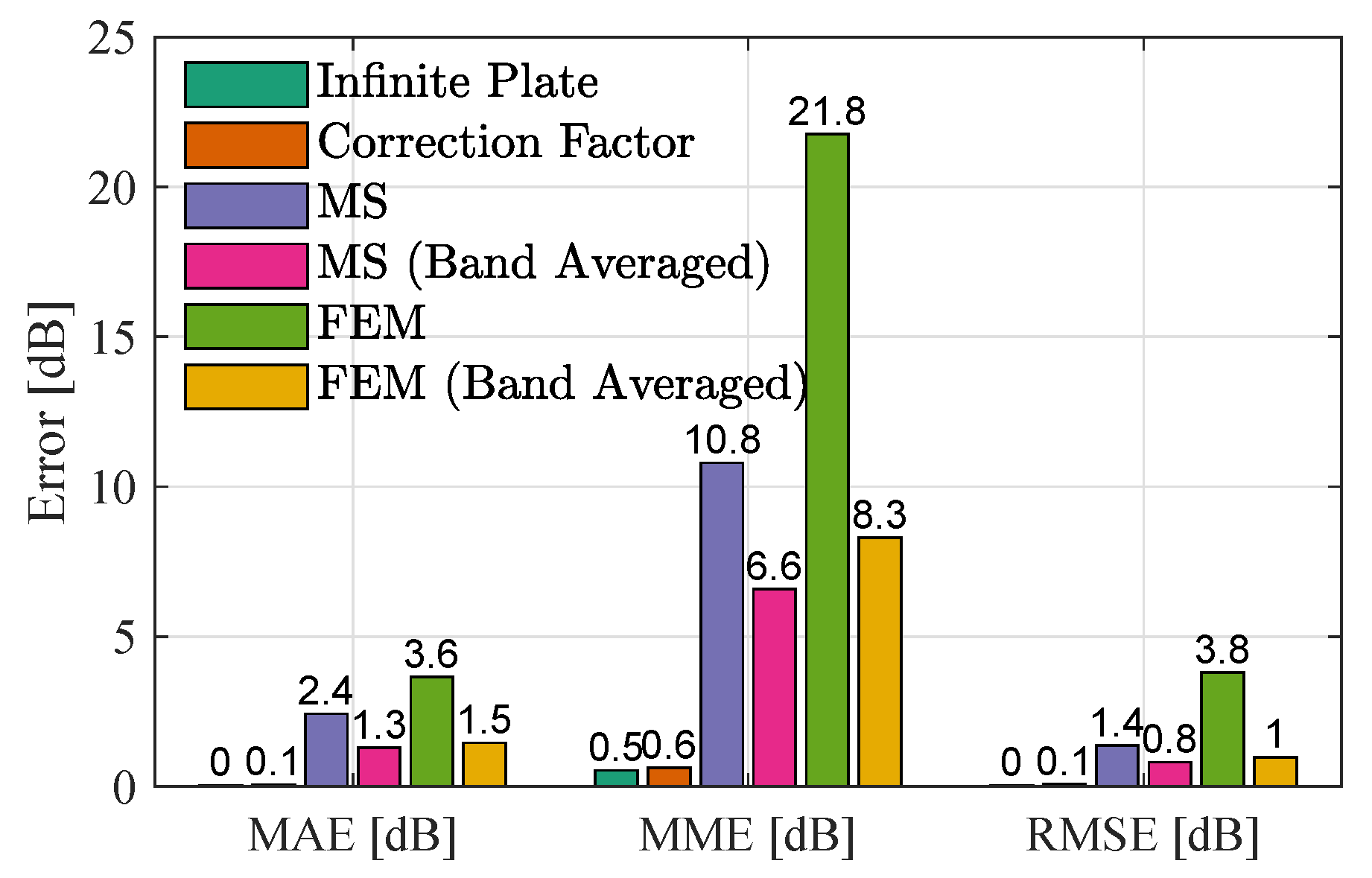 Applsci 12 10727 g015