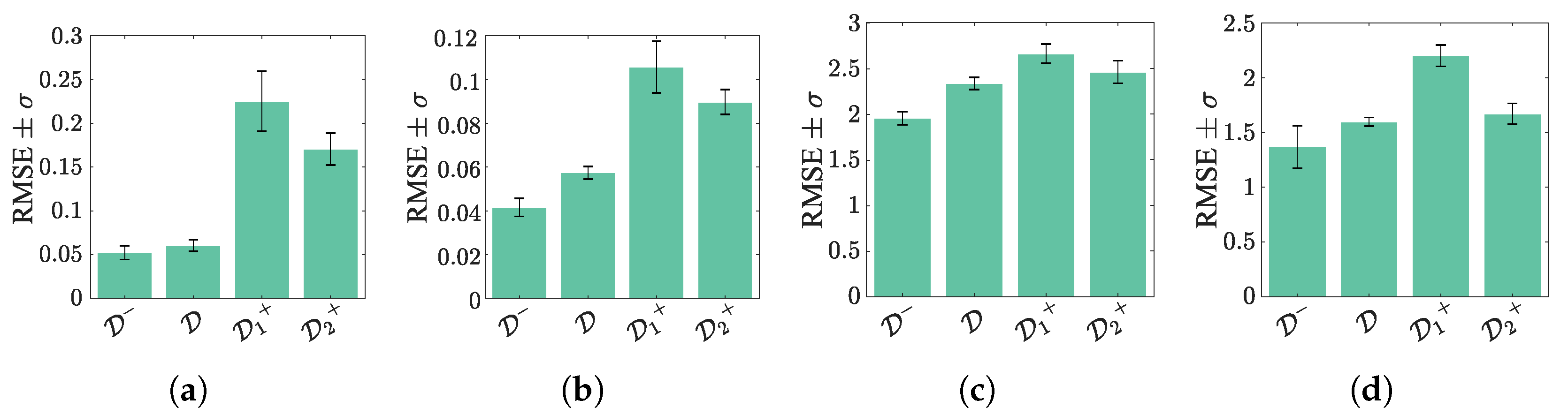 Applsci 12 10727 g017