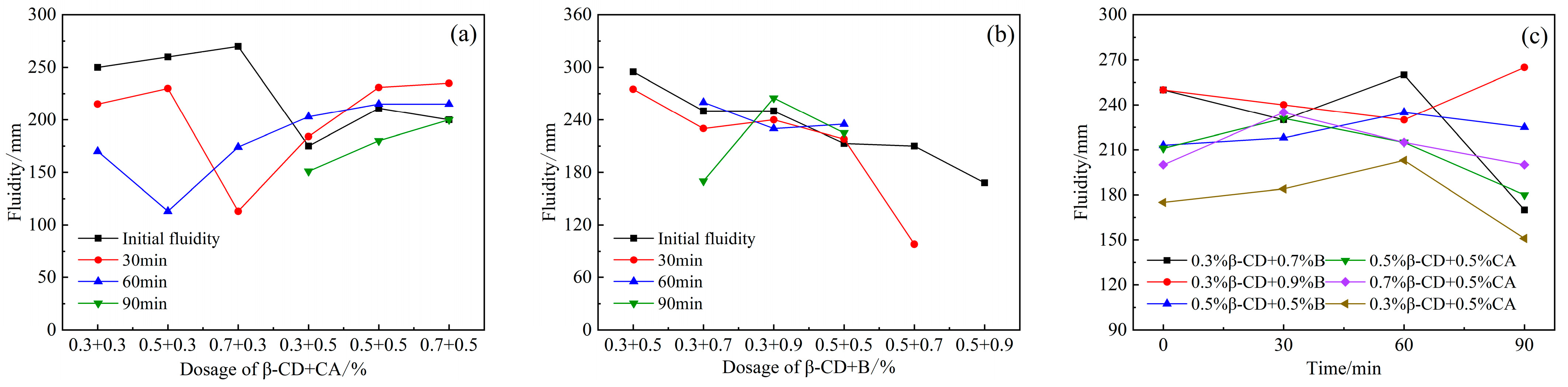 Applsci 12 10731 g005 Applsci 12 10731 g005