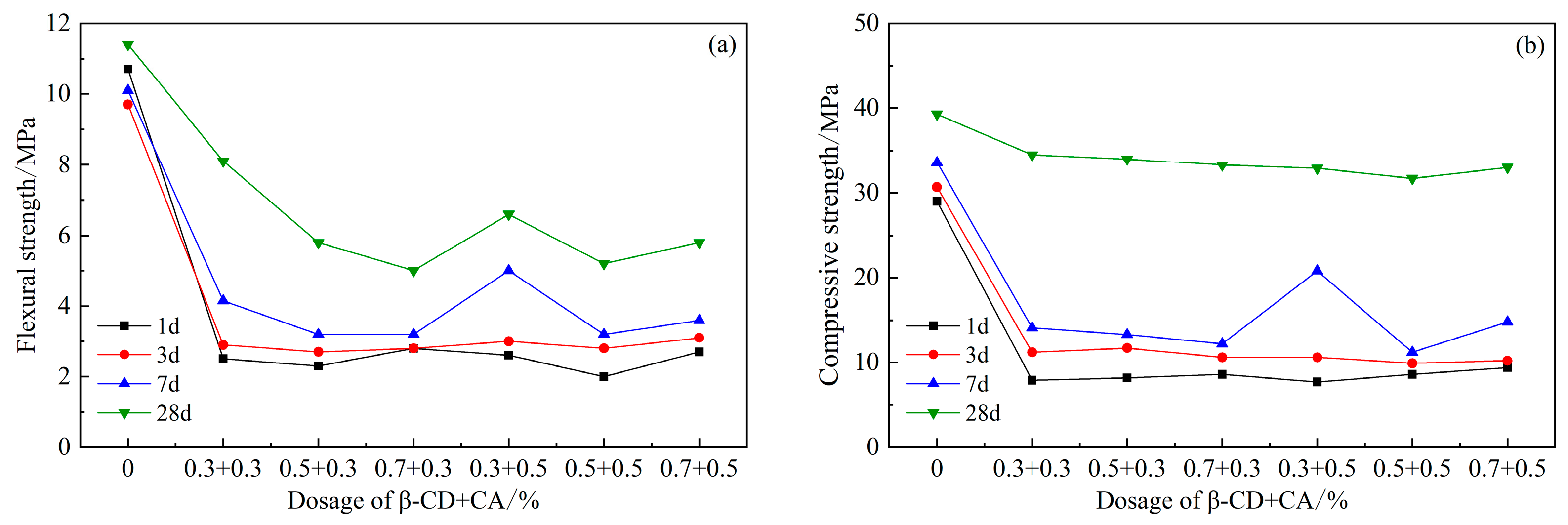 Applsci 12 10731 g009 Applsci 12 10731 g009