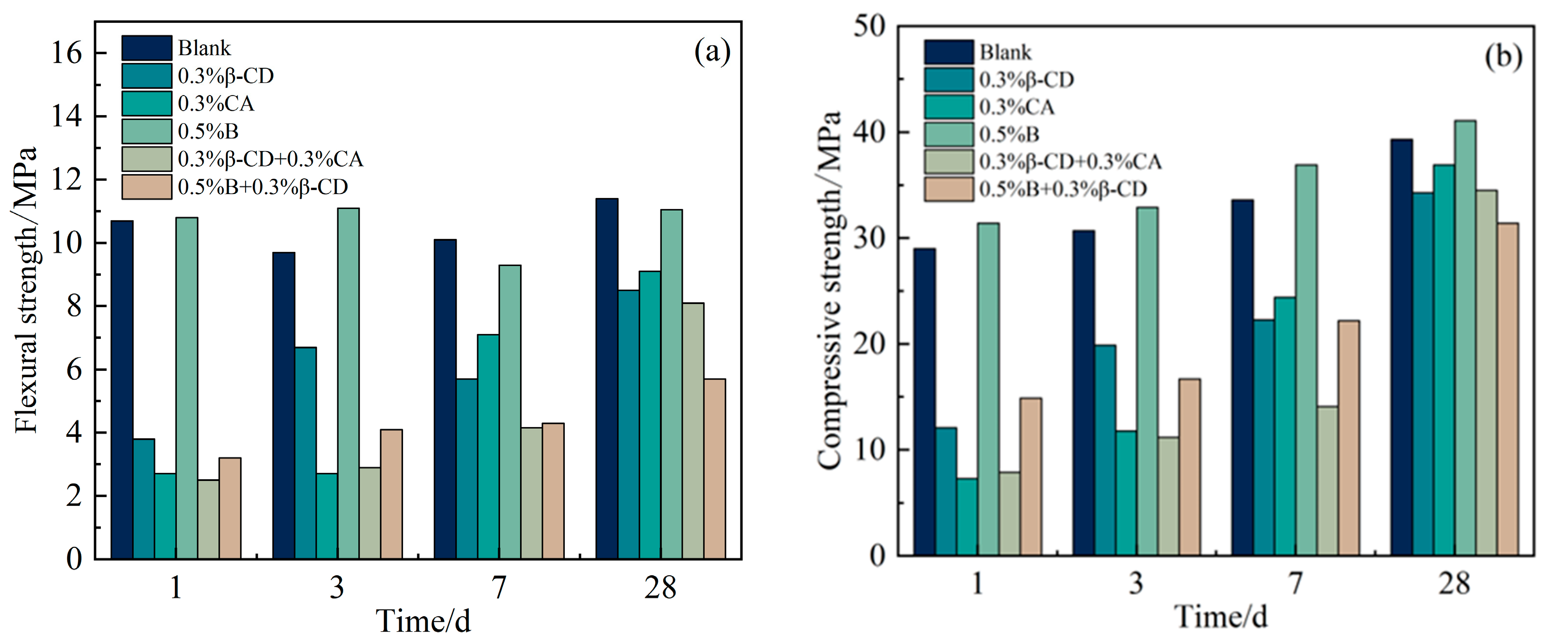 Applsci 12 10731 g012 Applsci 12 10731 g012