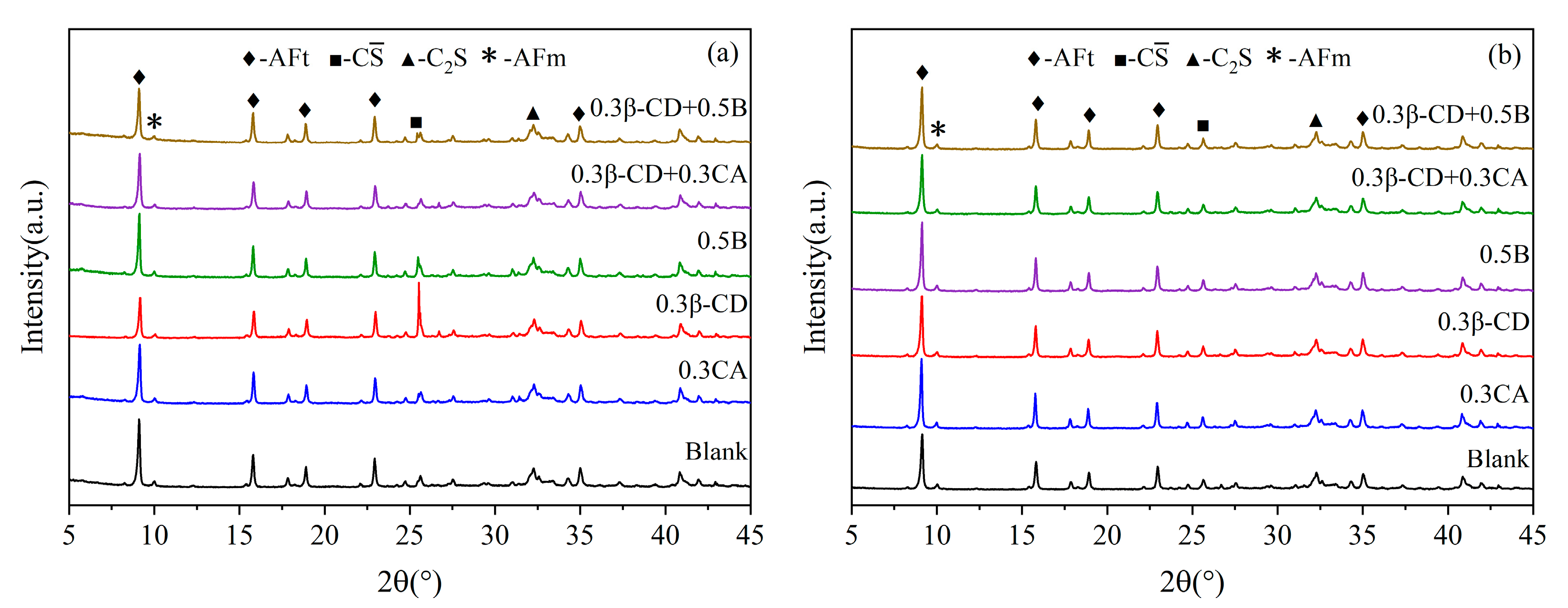 Applsci 12 10731 g013 Applsci 12 10731 g013