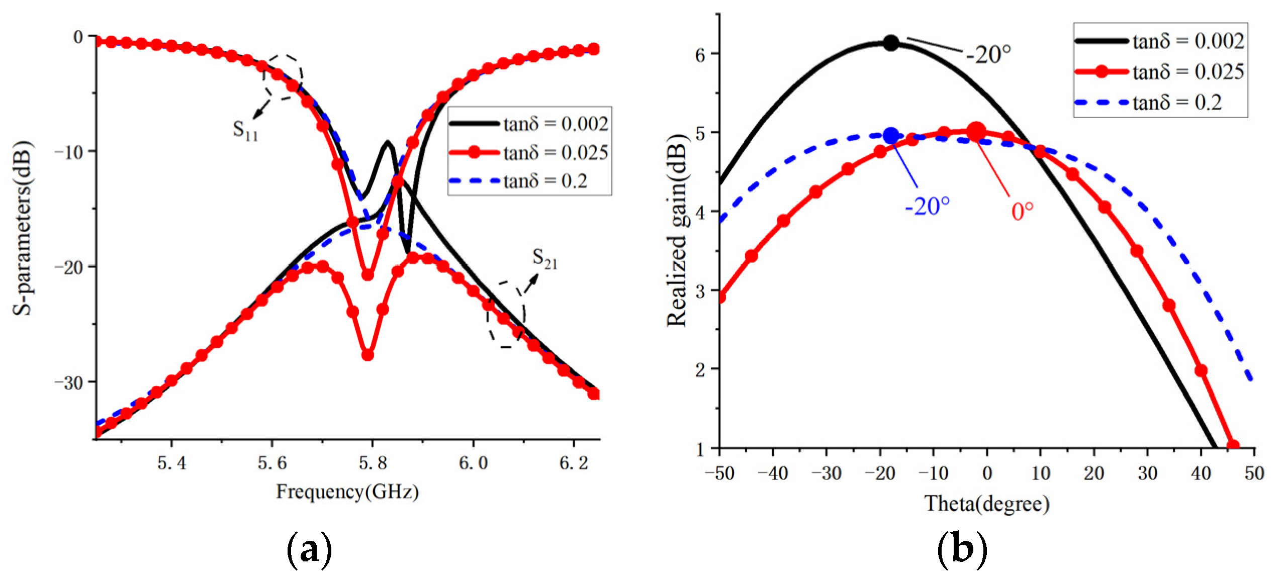 Applsci 12 10732 g004 550
