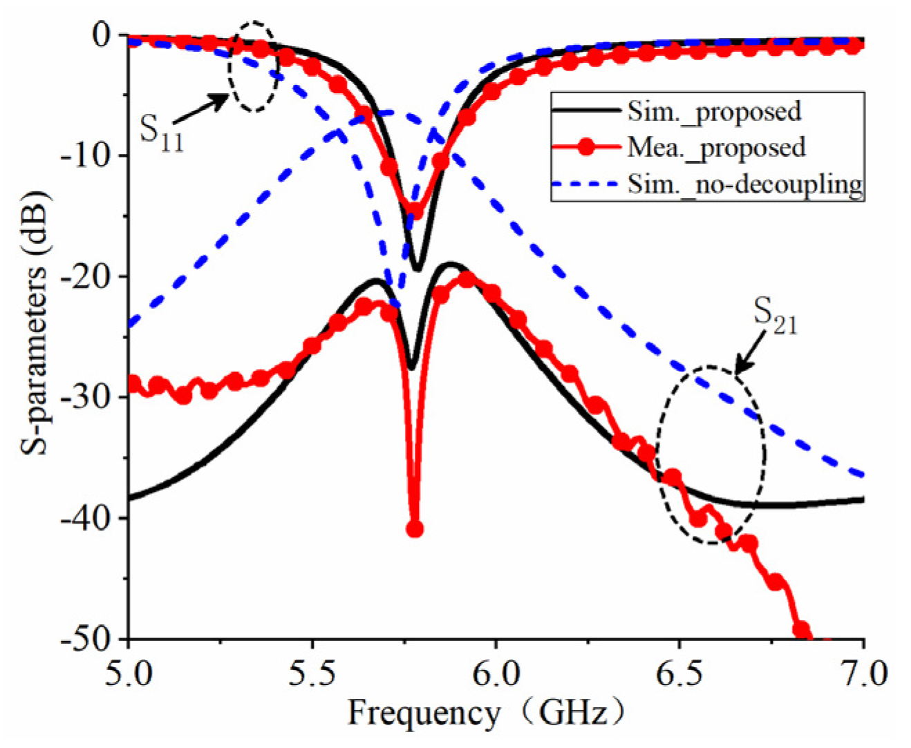 Applsci 12 10732 g006 550