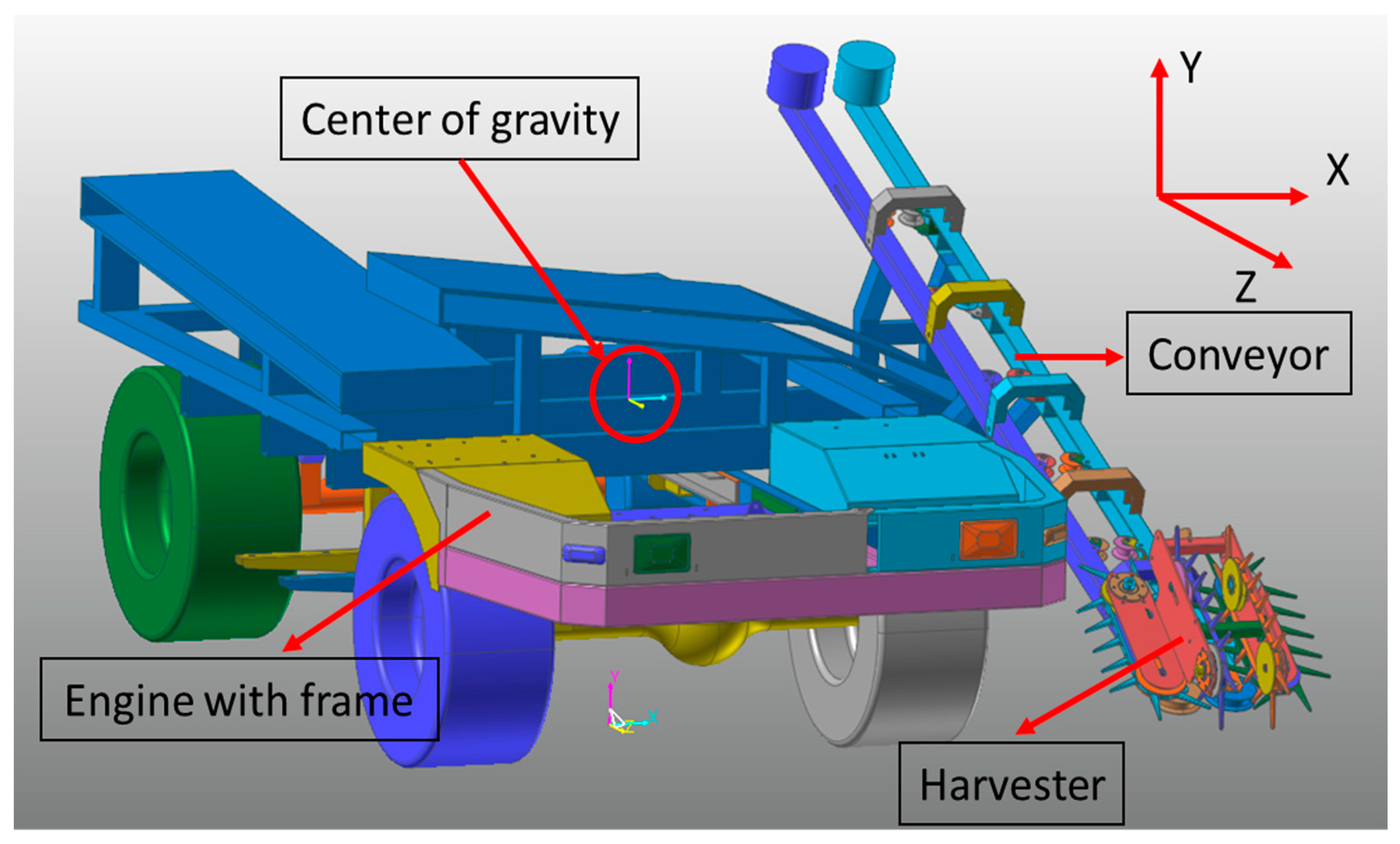 Applsci 12 10733 g002