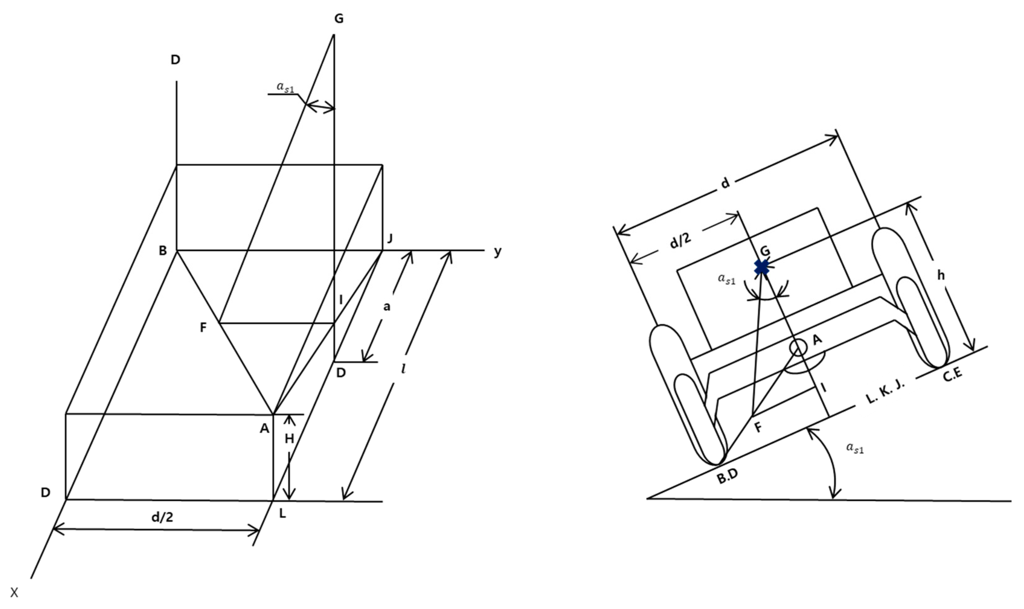 Applsci 12 10733 g003