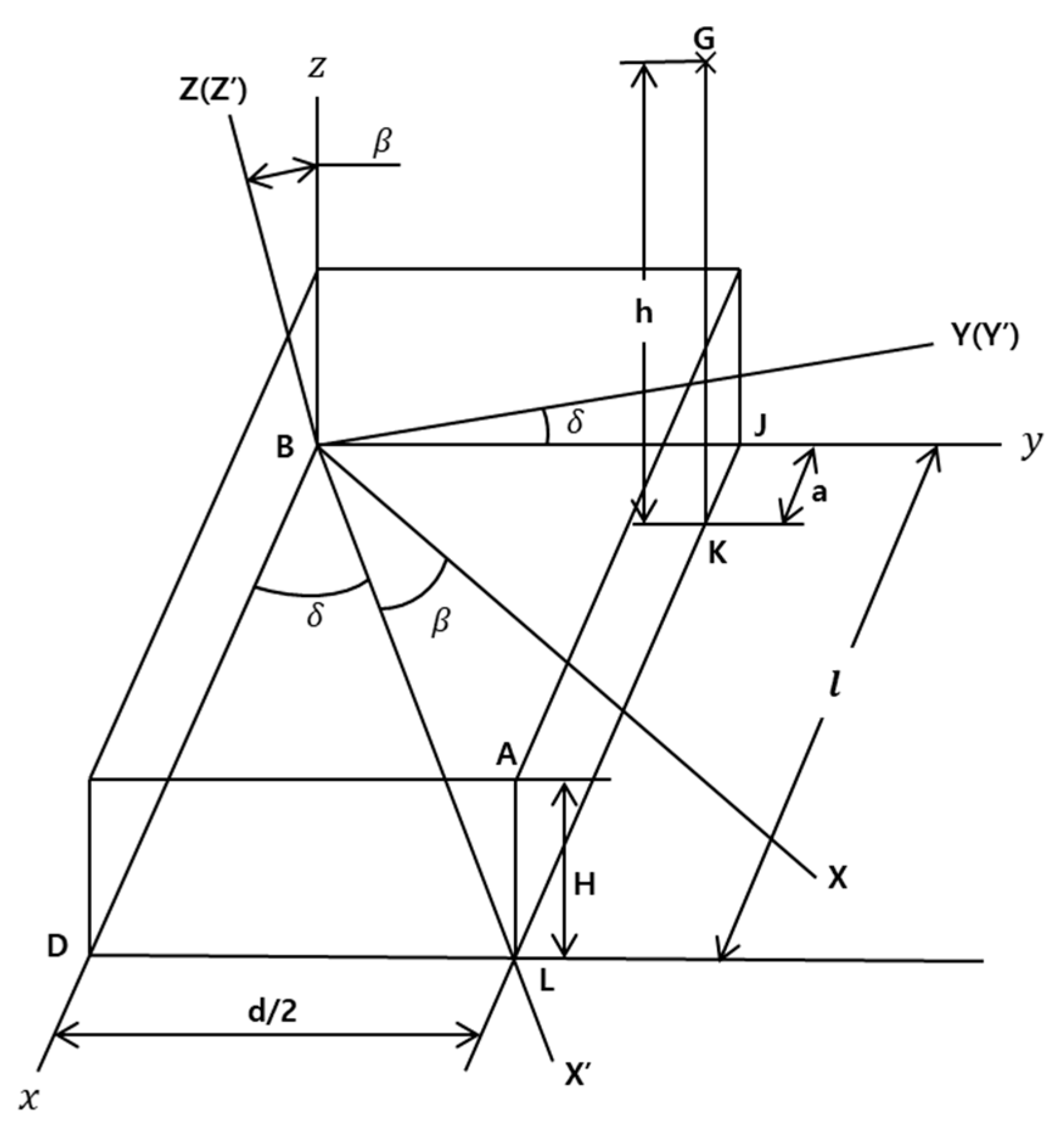 Applsci 12 10733 g004