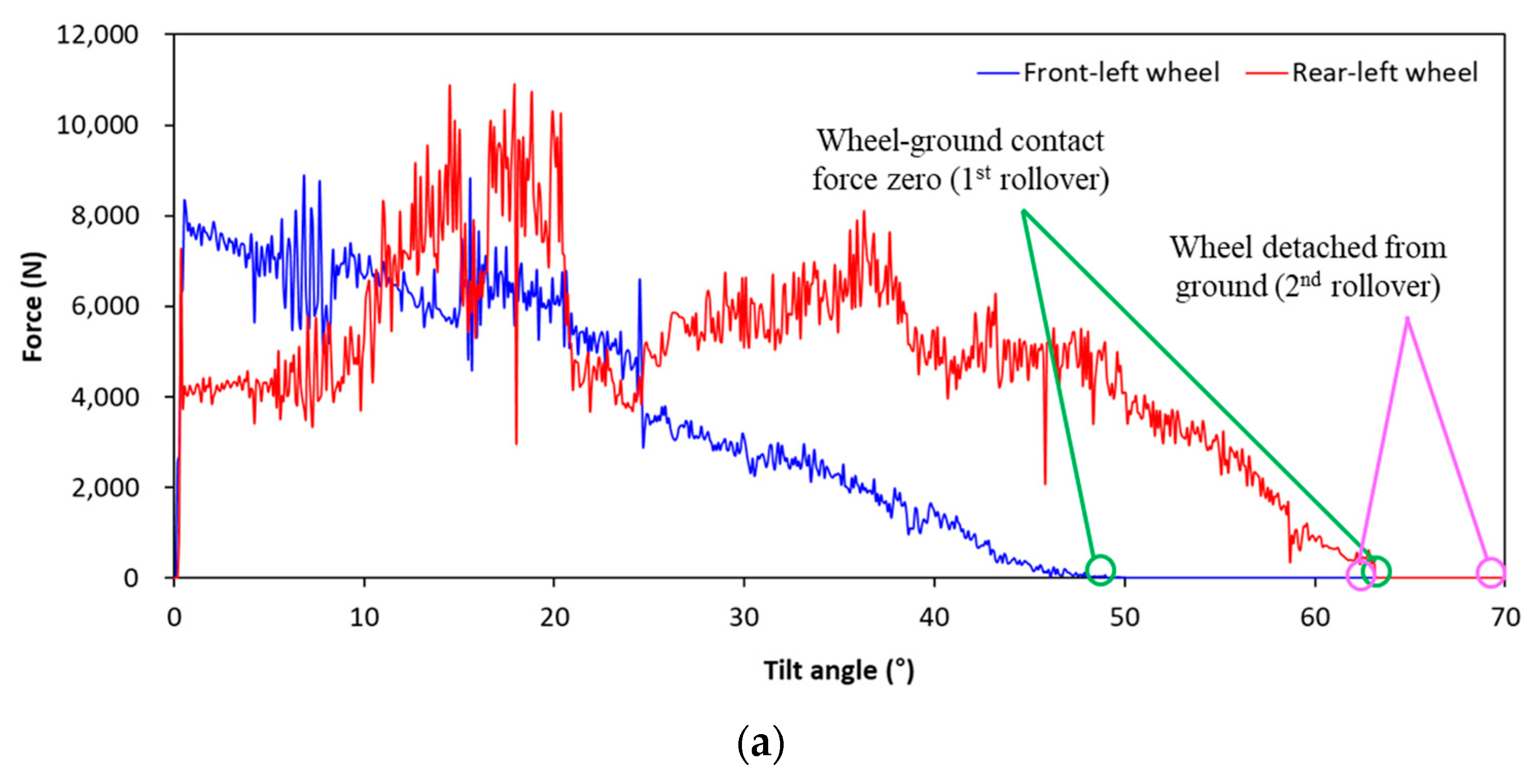 Applsci 12 10733 g008a